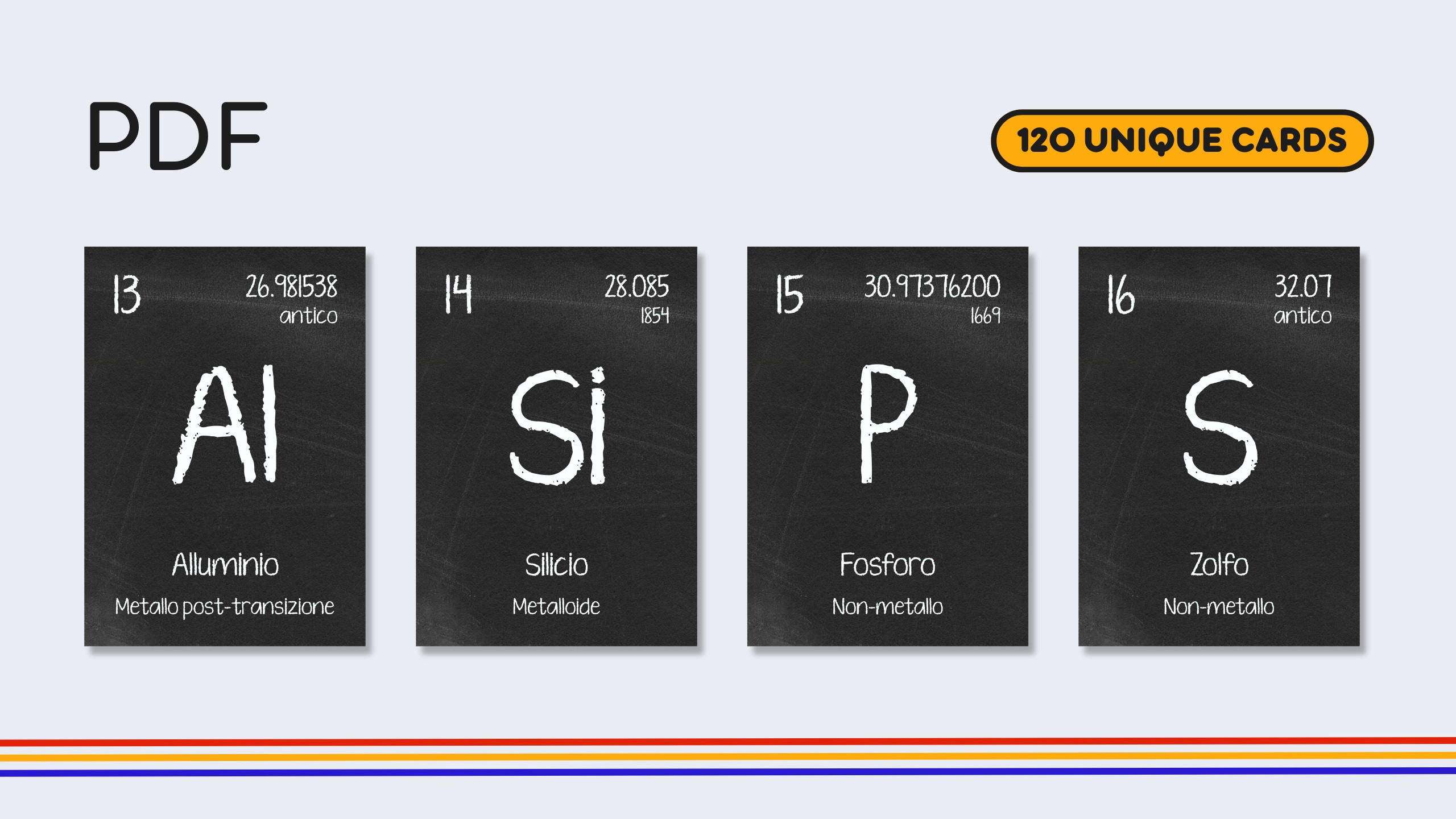 Italian Blackboard Periodic Table Flashcards