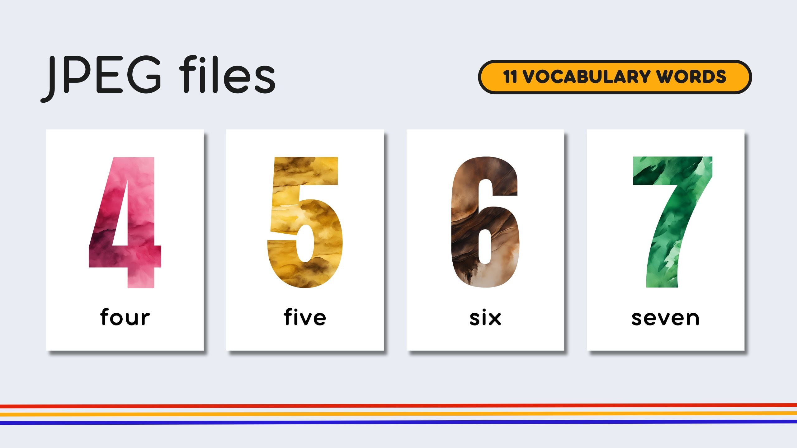 English Numbers 0-10 Flashcards