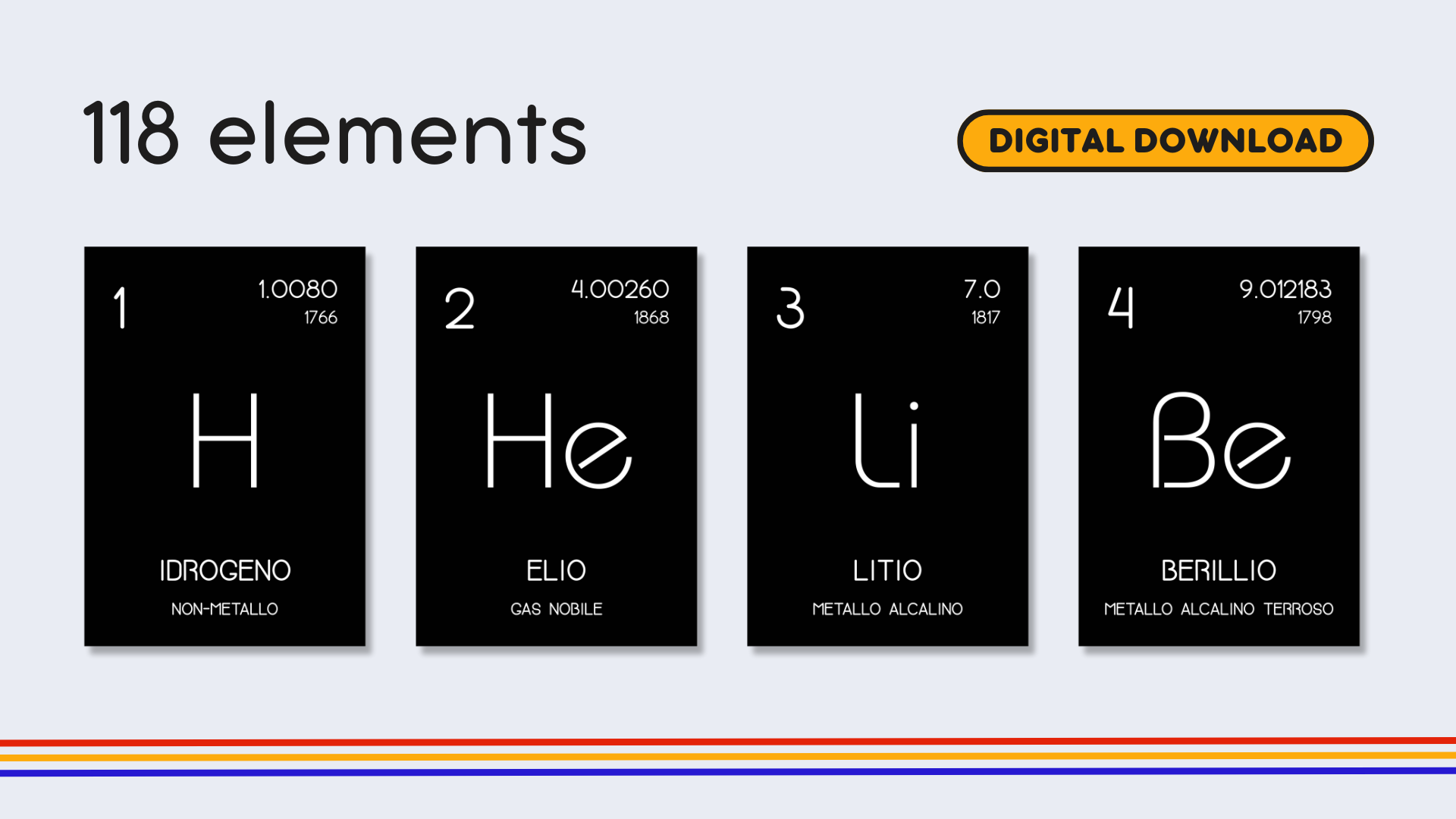 Italian Minimalist Periodic Table Poster