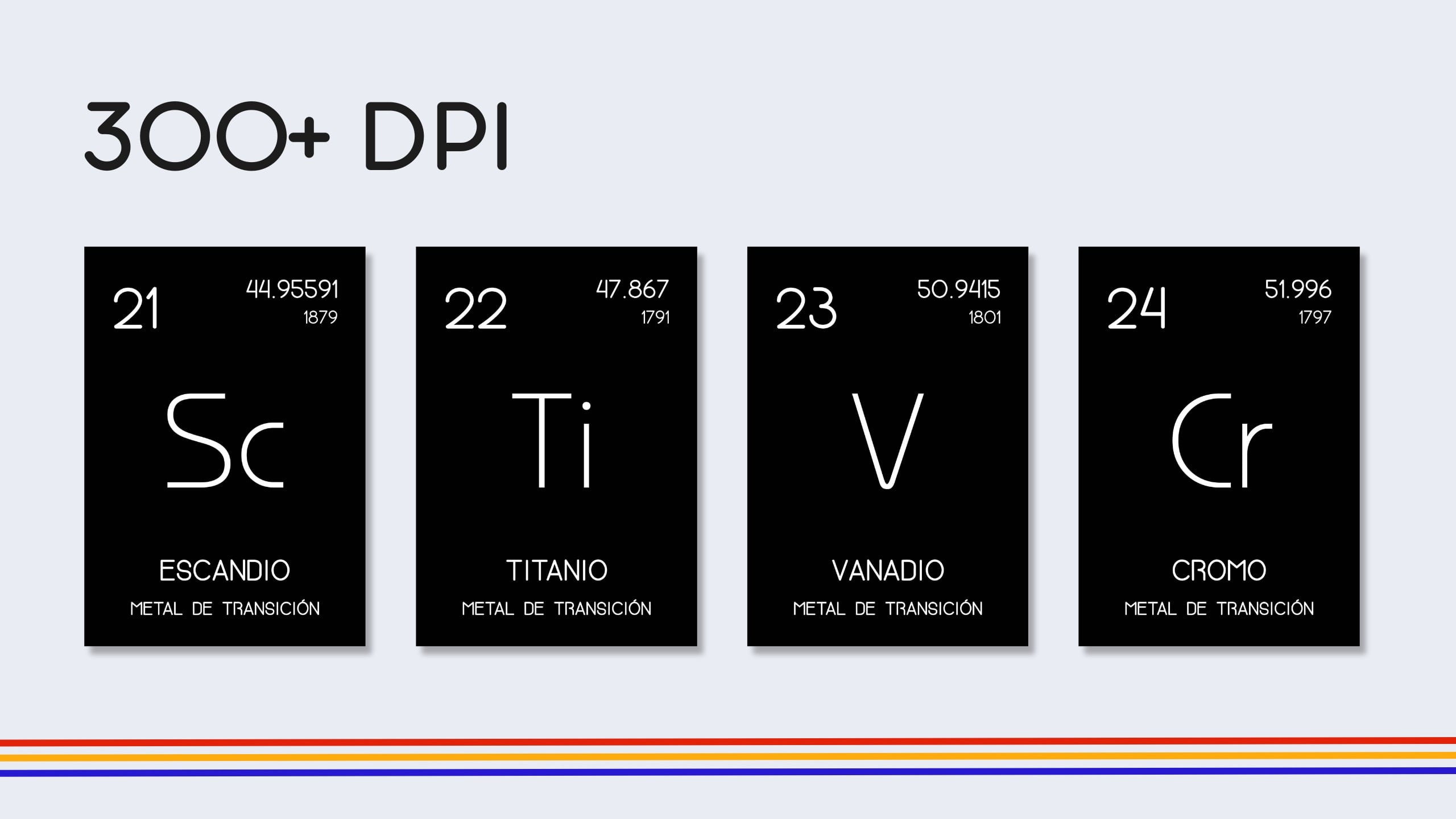 Spanish Minimalist Periodic Table Flashcards
