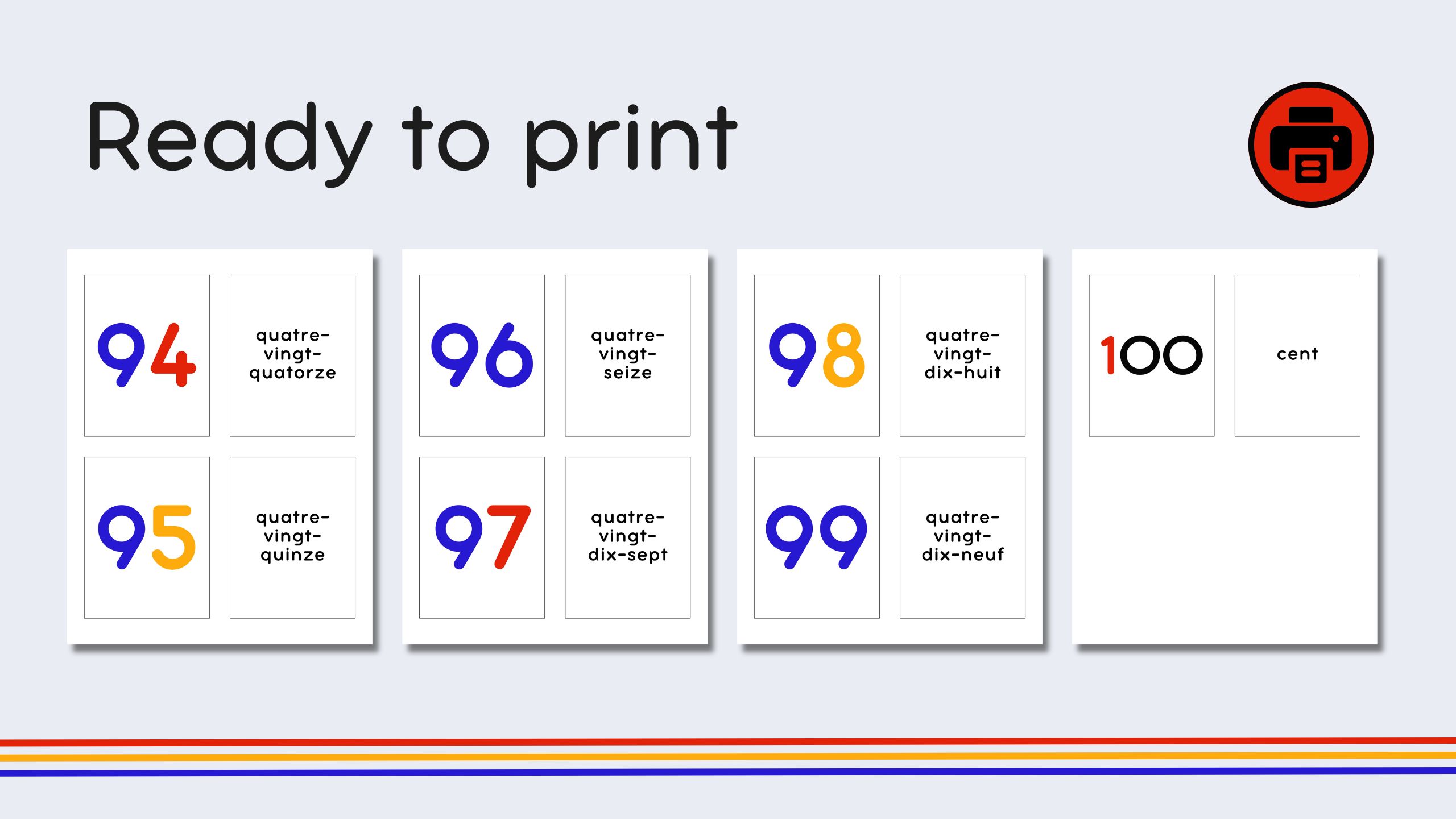 French Numbers 0-100 Flashcards