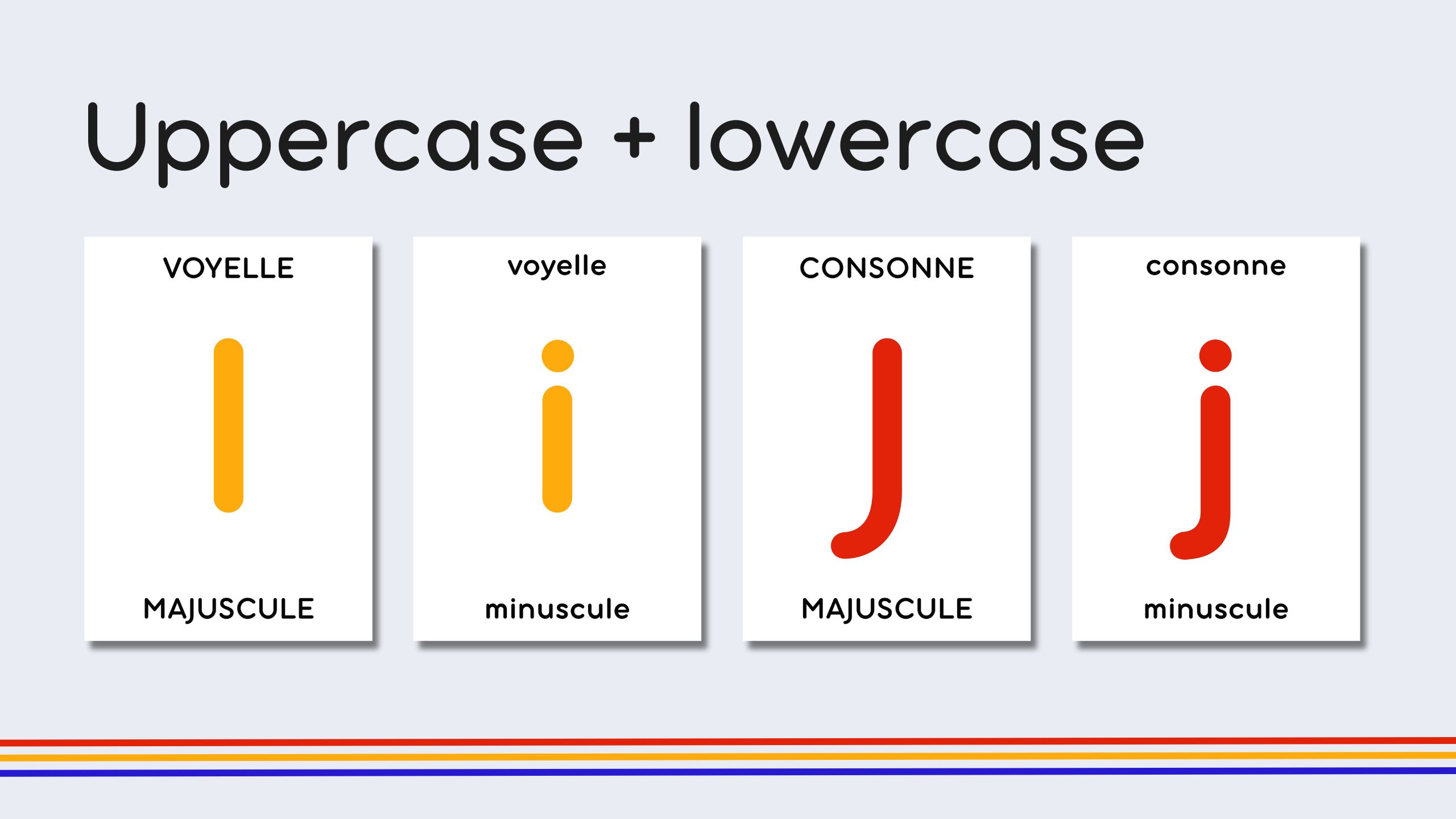 French Alphabet Flashcards