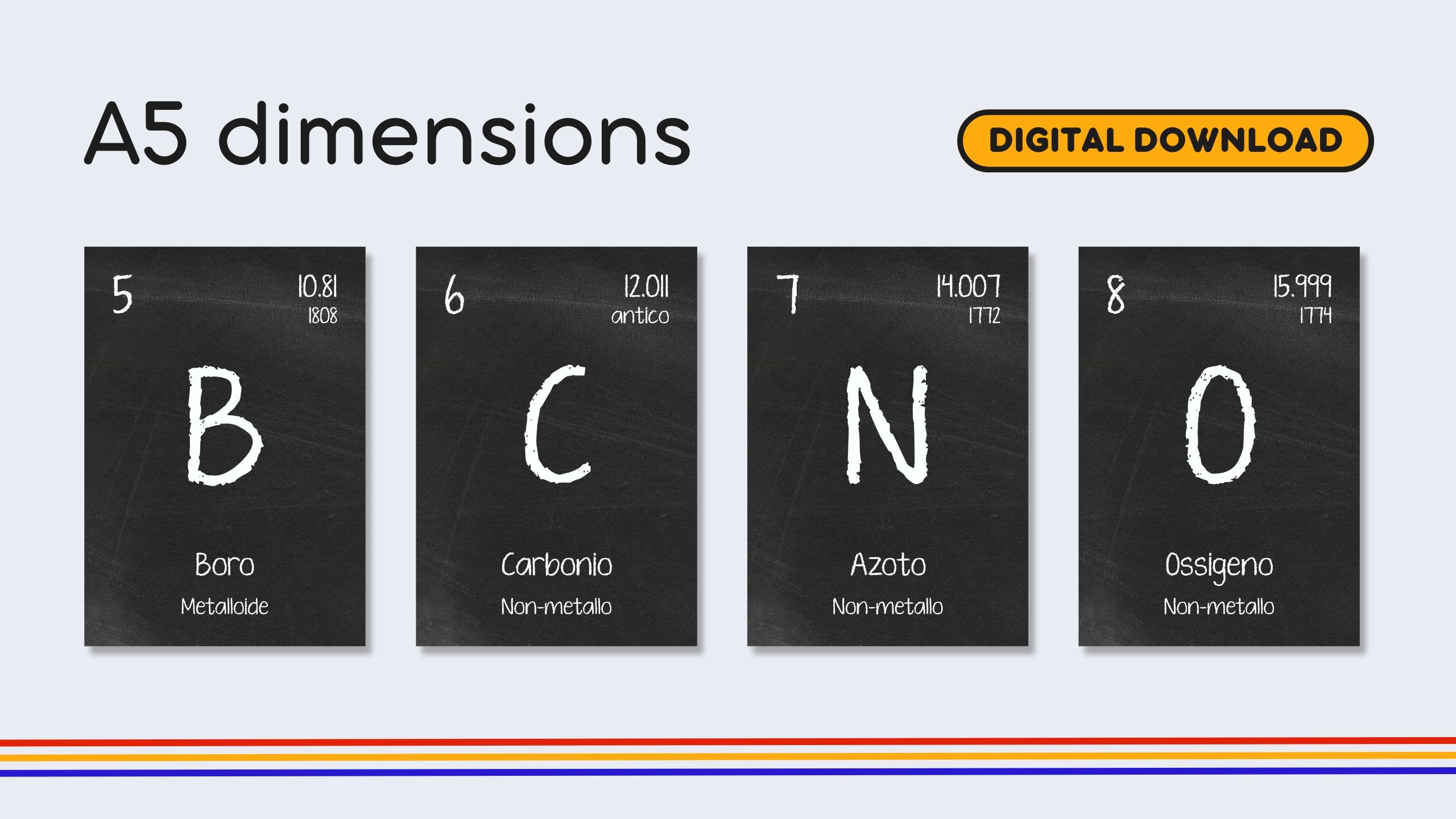 Italian Blackboard Periodic Table Flashcards