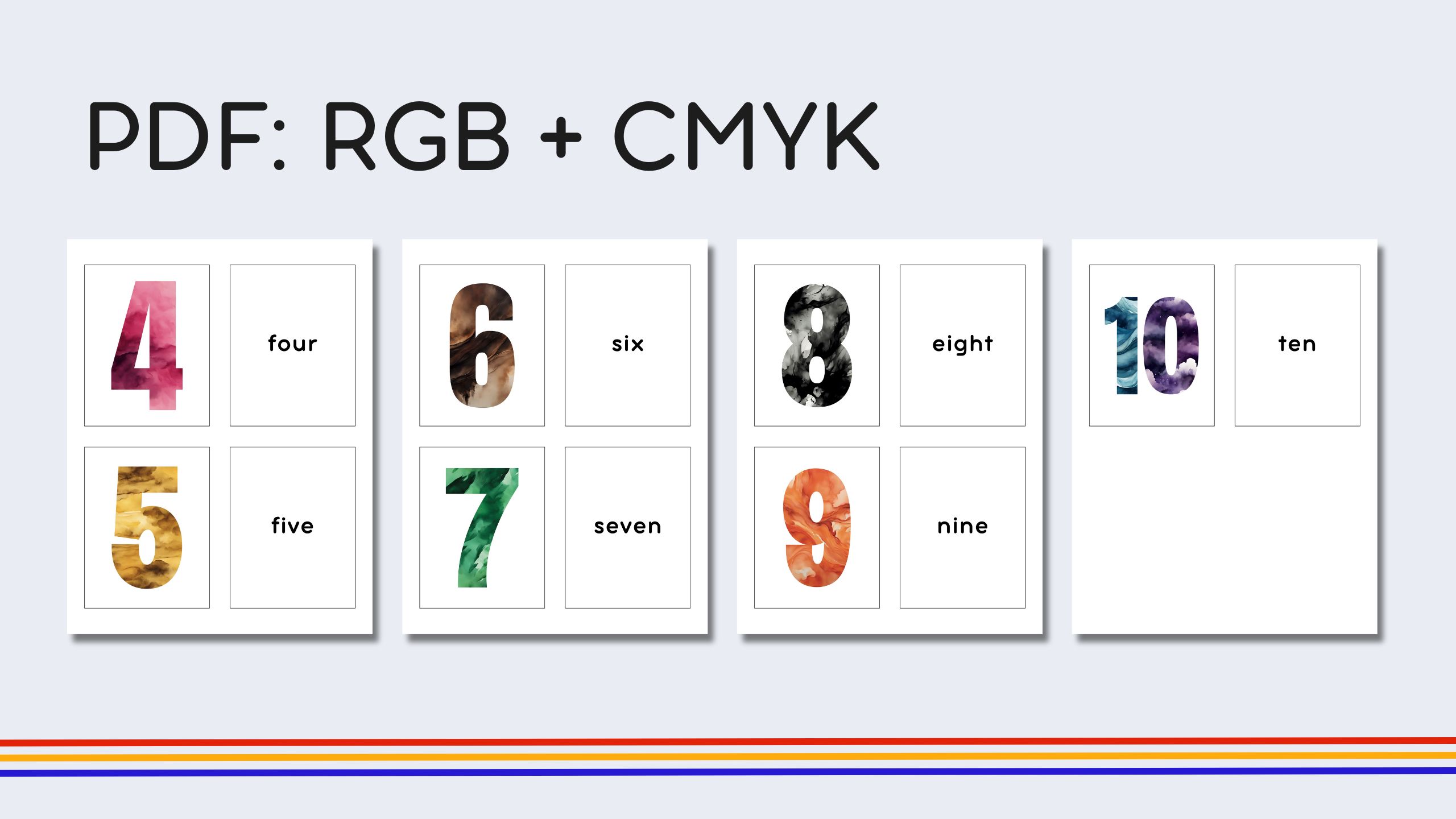 English Numbers 0-10 Flashcards