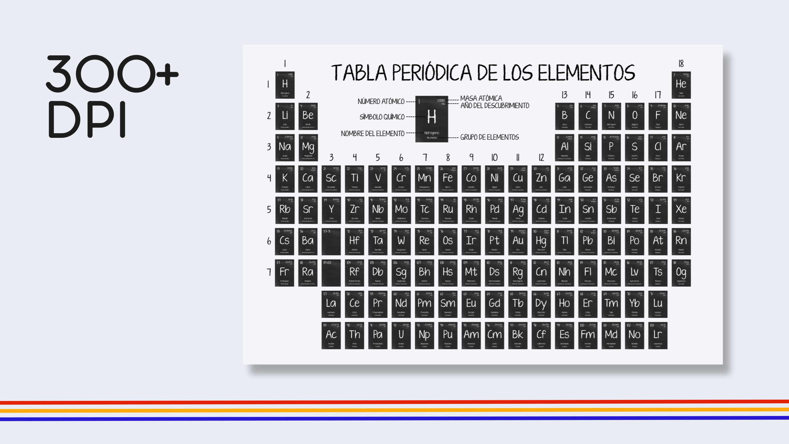 Spanish Blackboard Periodic Table Poster