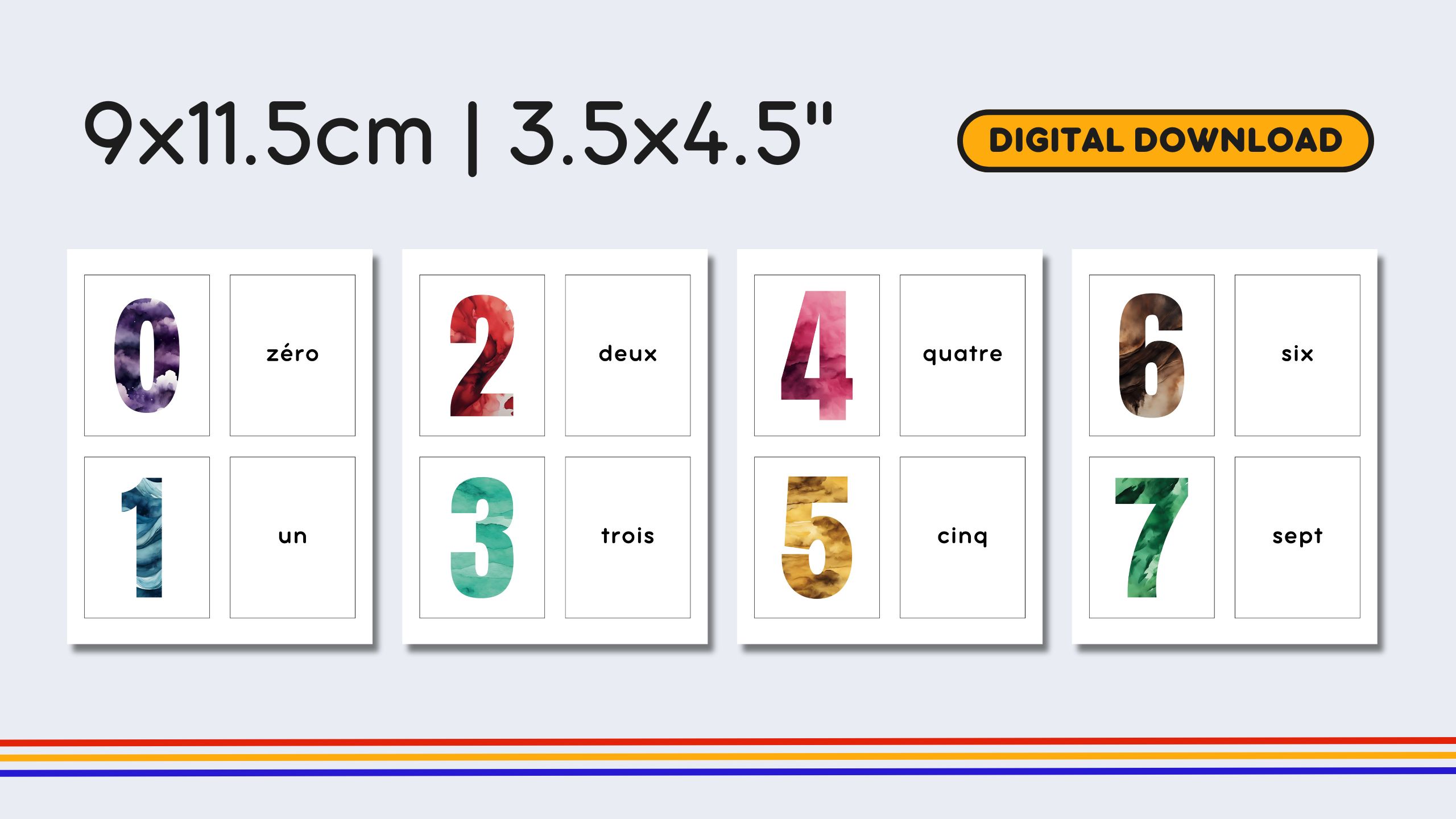 French Numbers 0-10 Flashcards