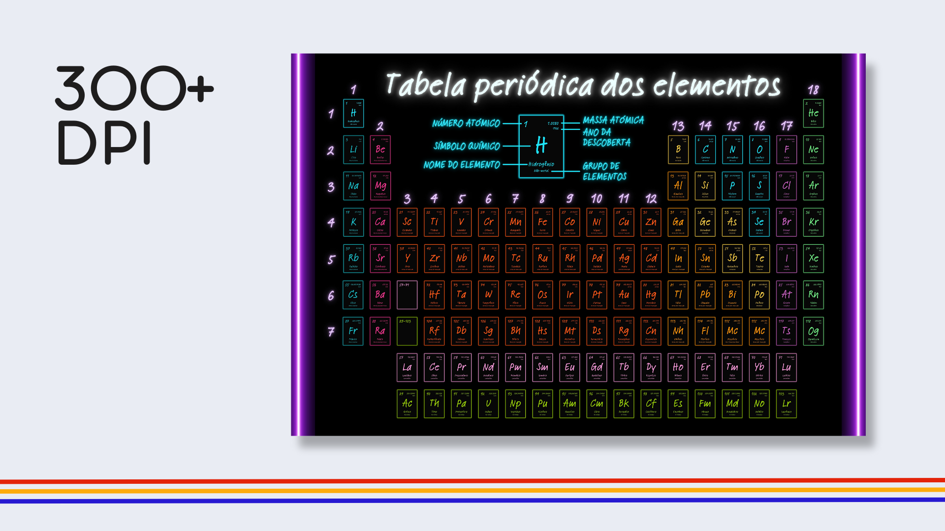 Portuguese Dark Mode Periodic Table Poster