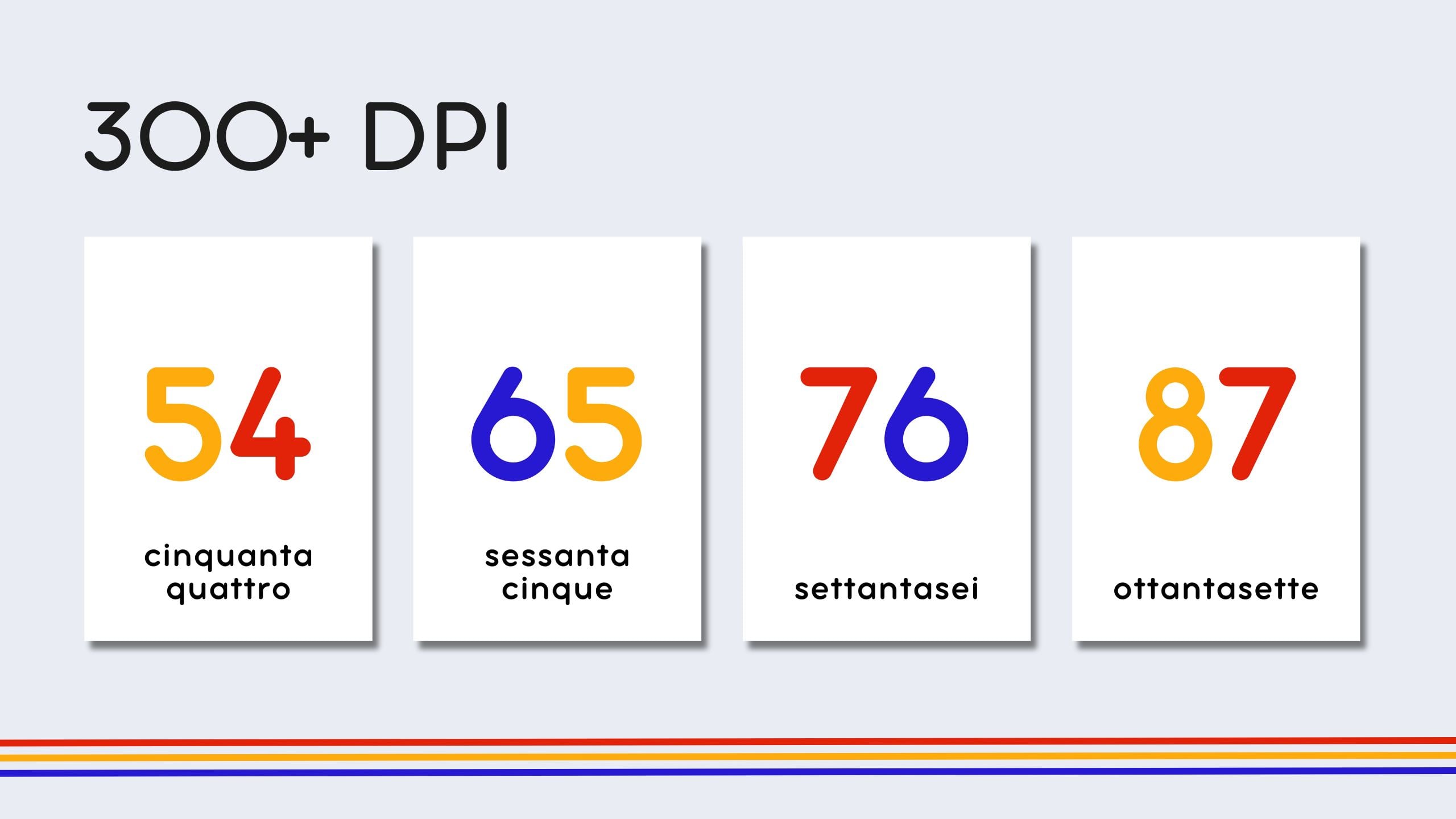 Italian Numbers 0-100 Flashcards
