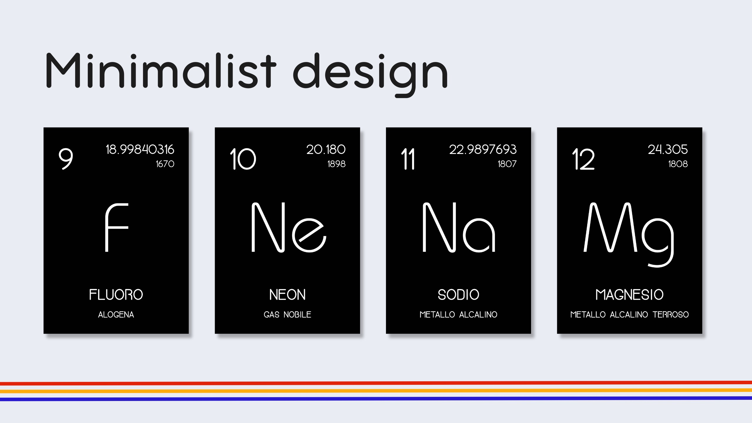 Italian Minimalist Periodic Table Flashcards