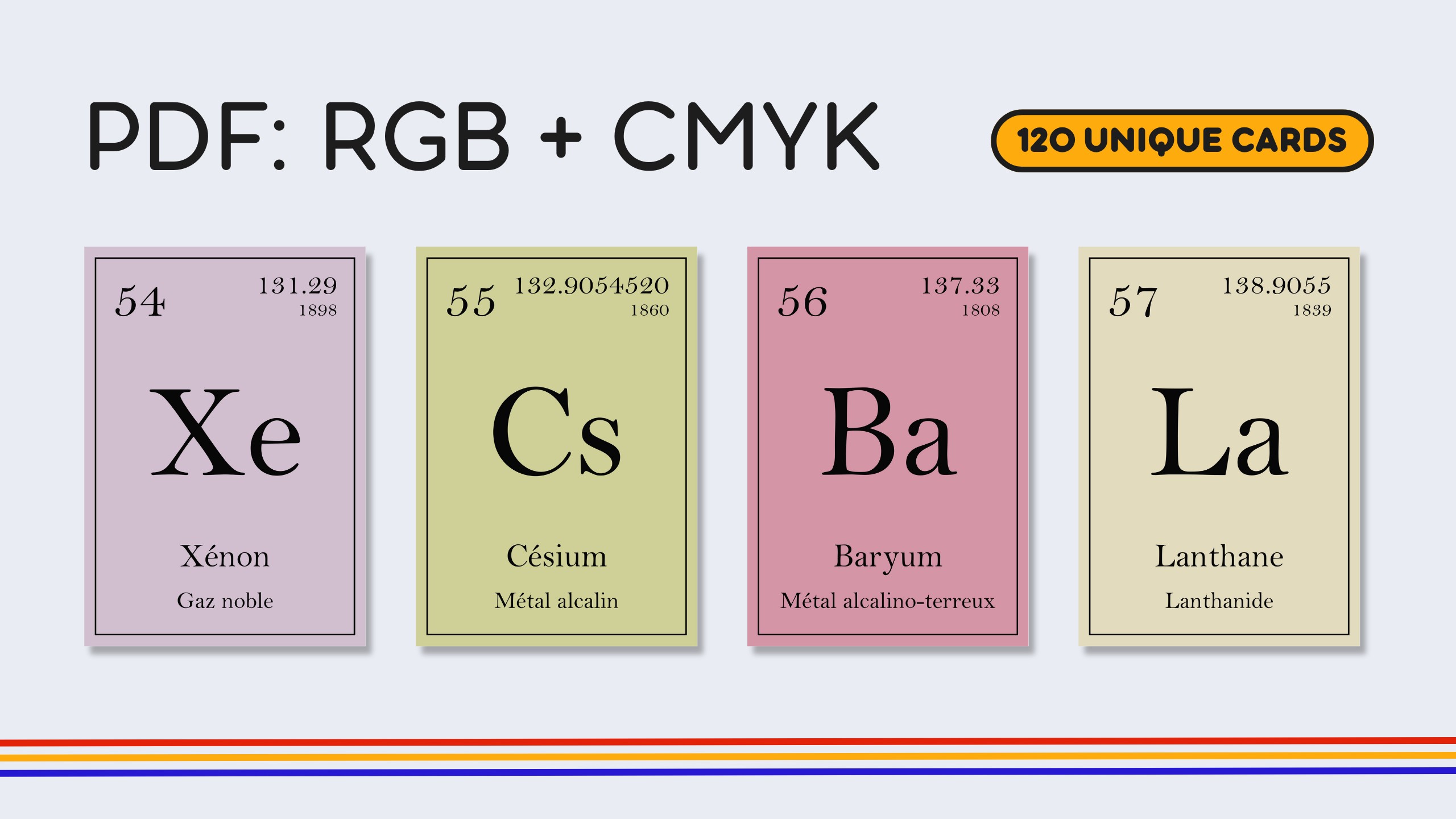 French Old Timey Periodic Table Flashcards