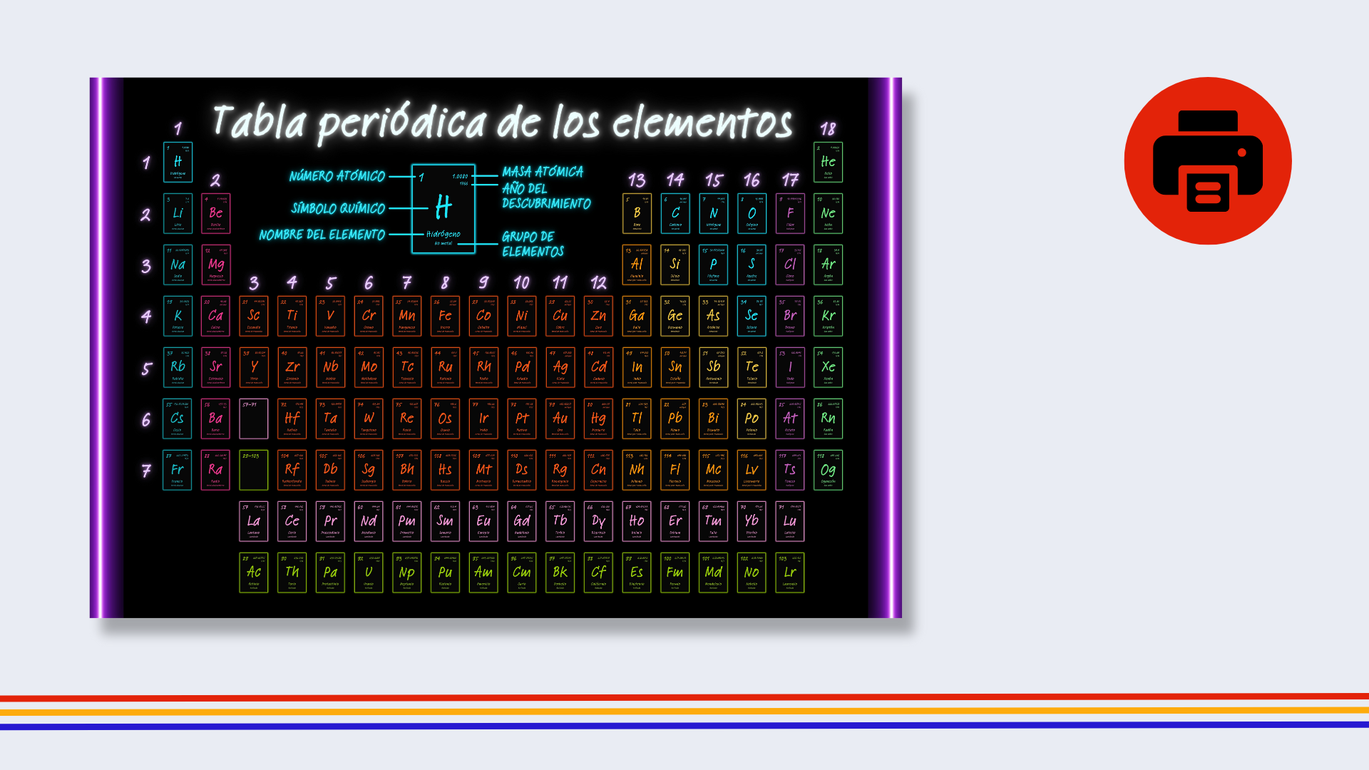Spanish Dark Mode Periodic Table Poster
