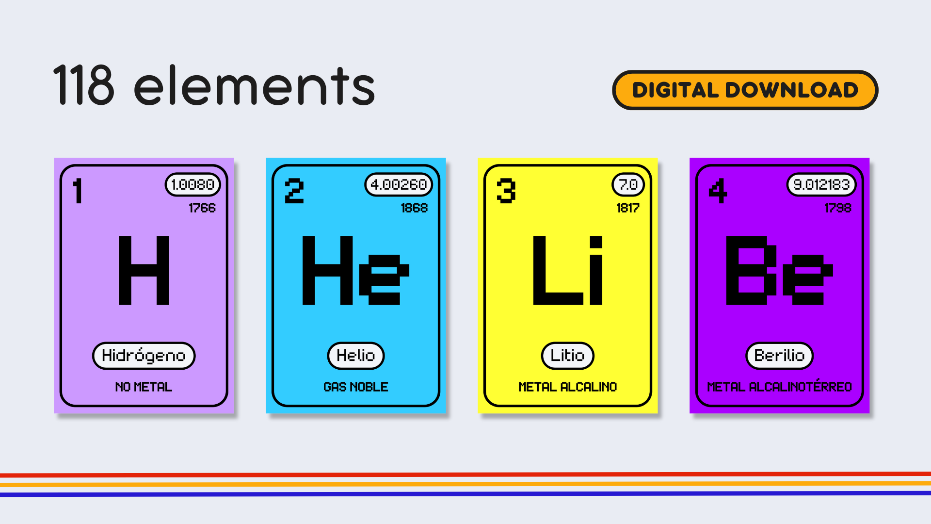 Spanish Retro Gamer Periodic Table Poster
