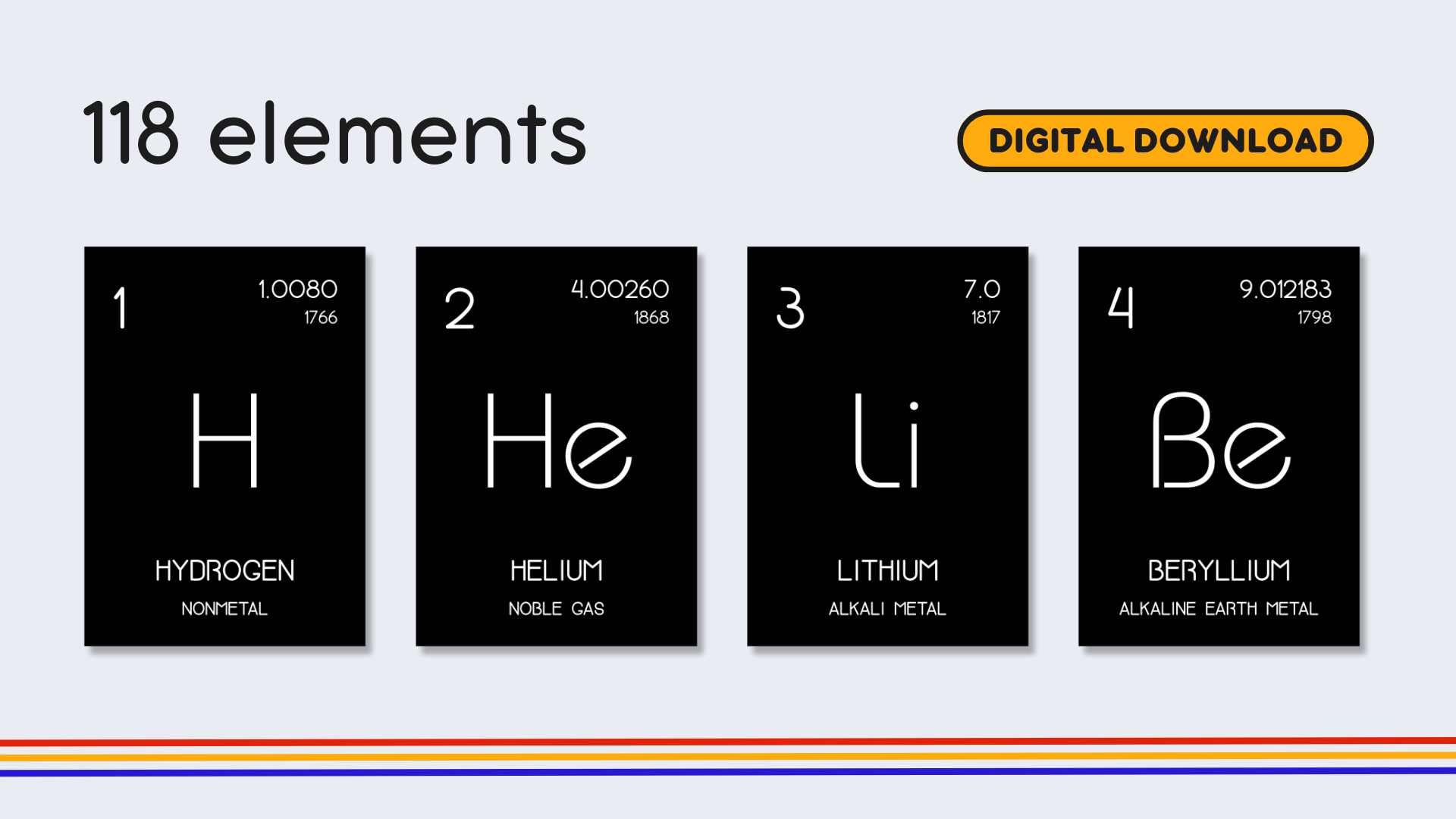 English Minimalist Periodic Table Poster
