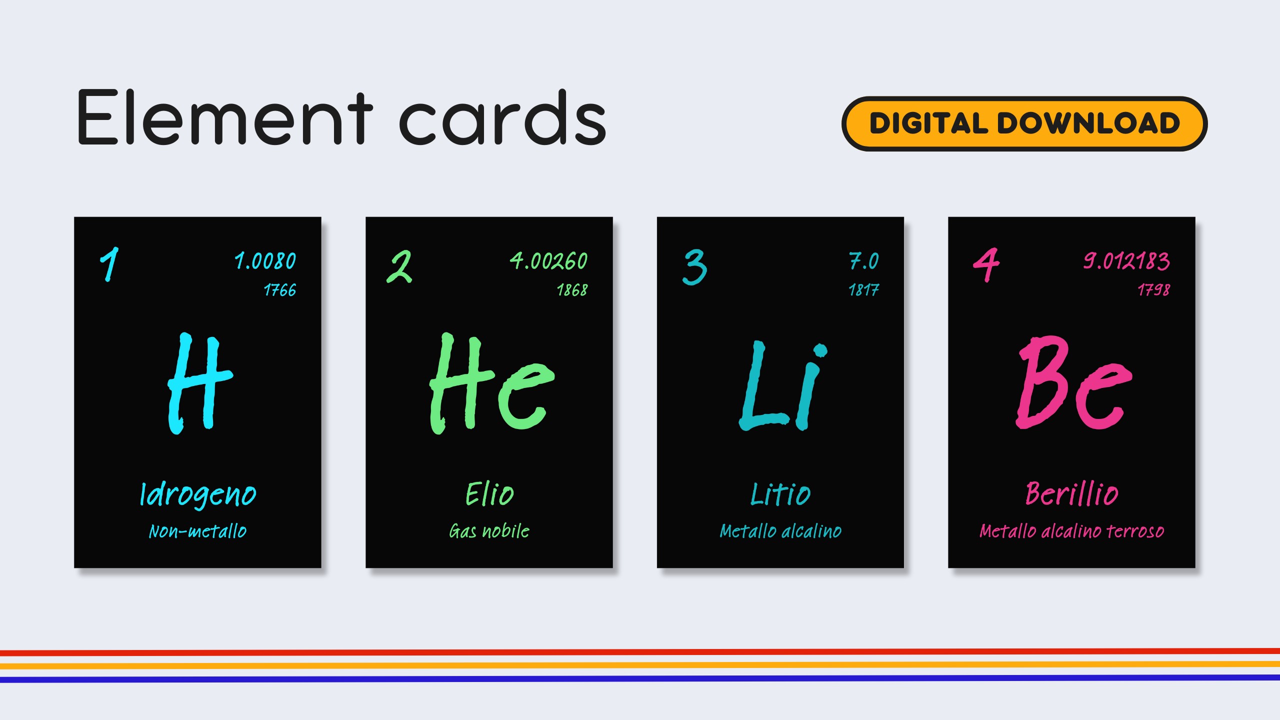 Italian Dark Mode Periodic Table Flashcards