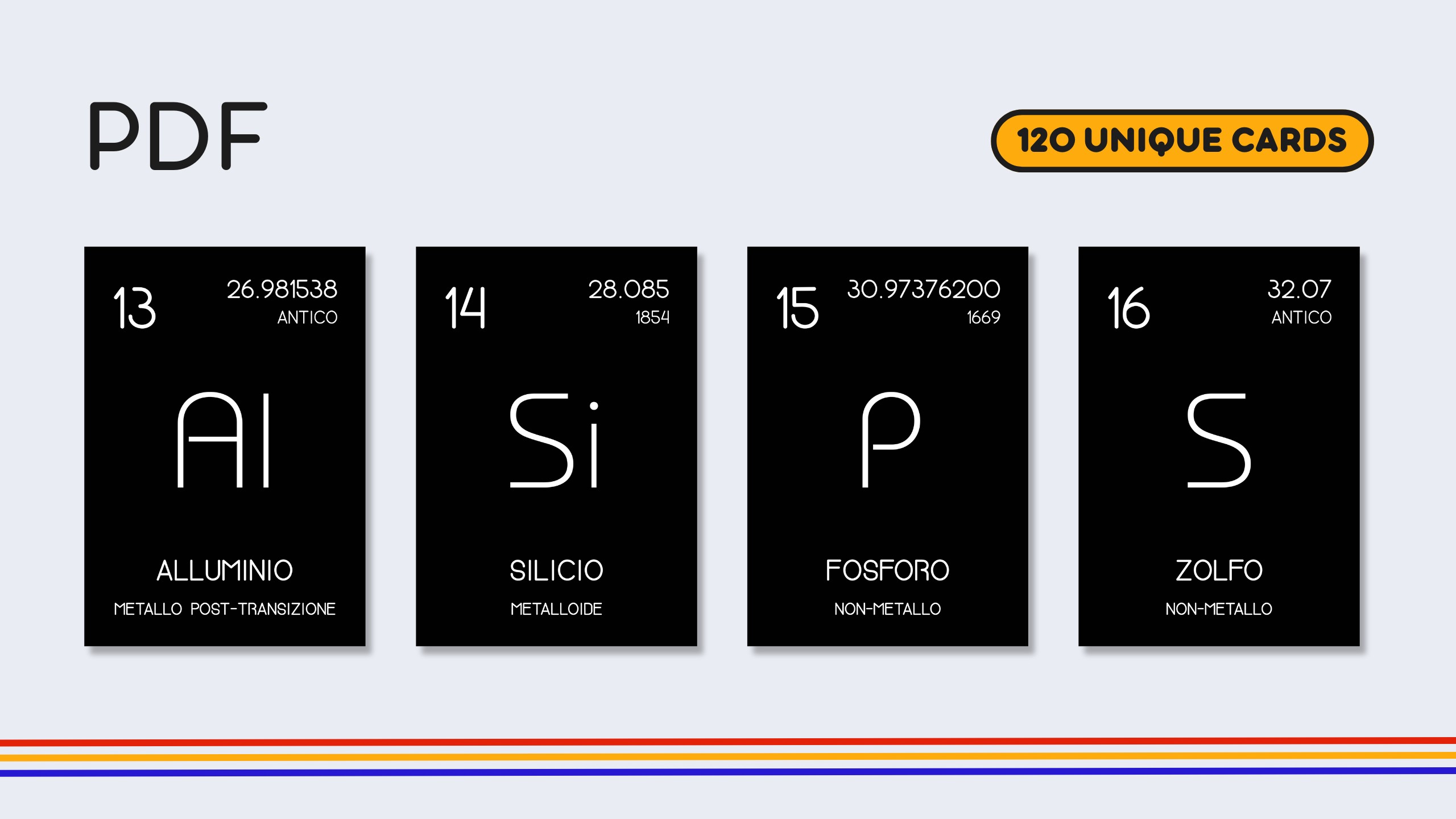 Italian Minimalist Periodic Table Flashcards