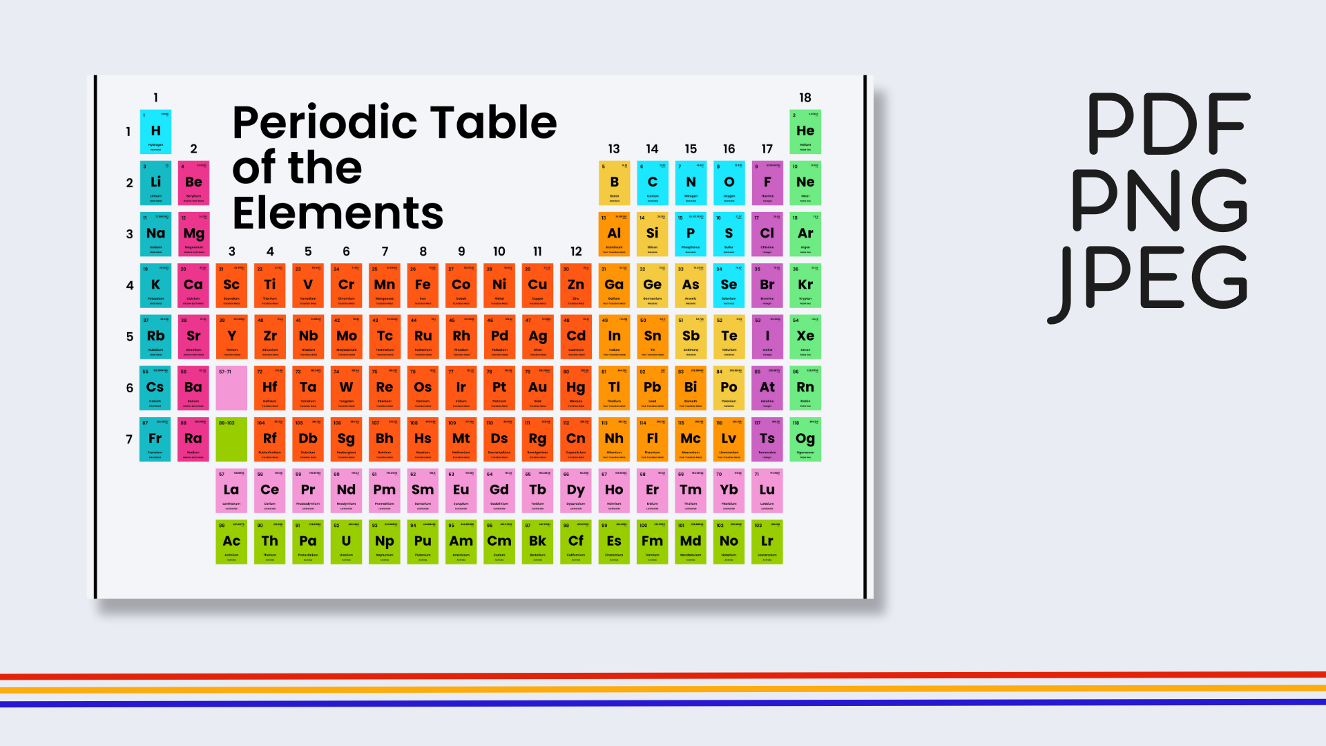 English Rainbow Periodic Table Poster