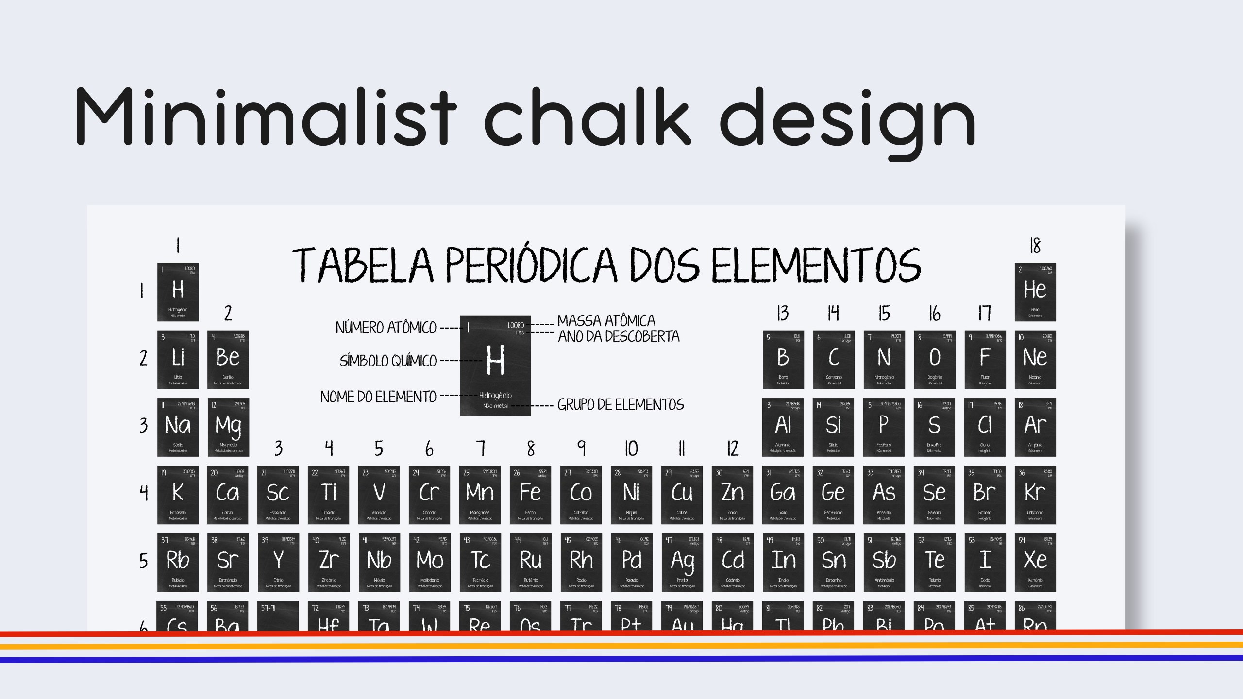 Portuguese Blackboard Periodic Table Poster
