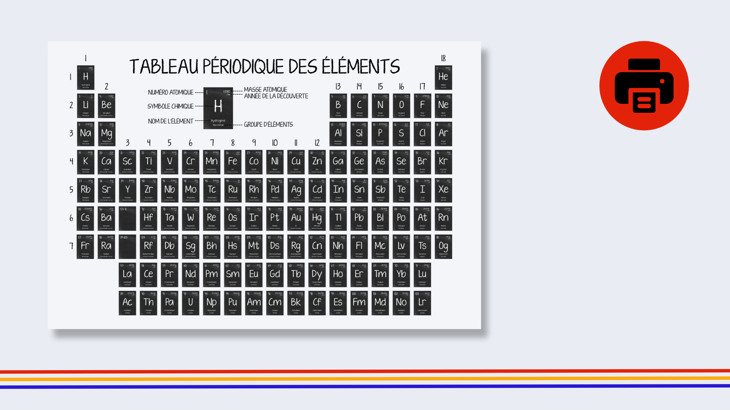French Blackboard Periodic Table Poster