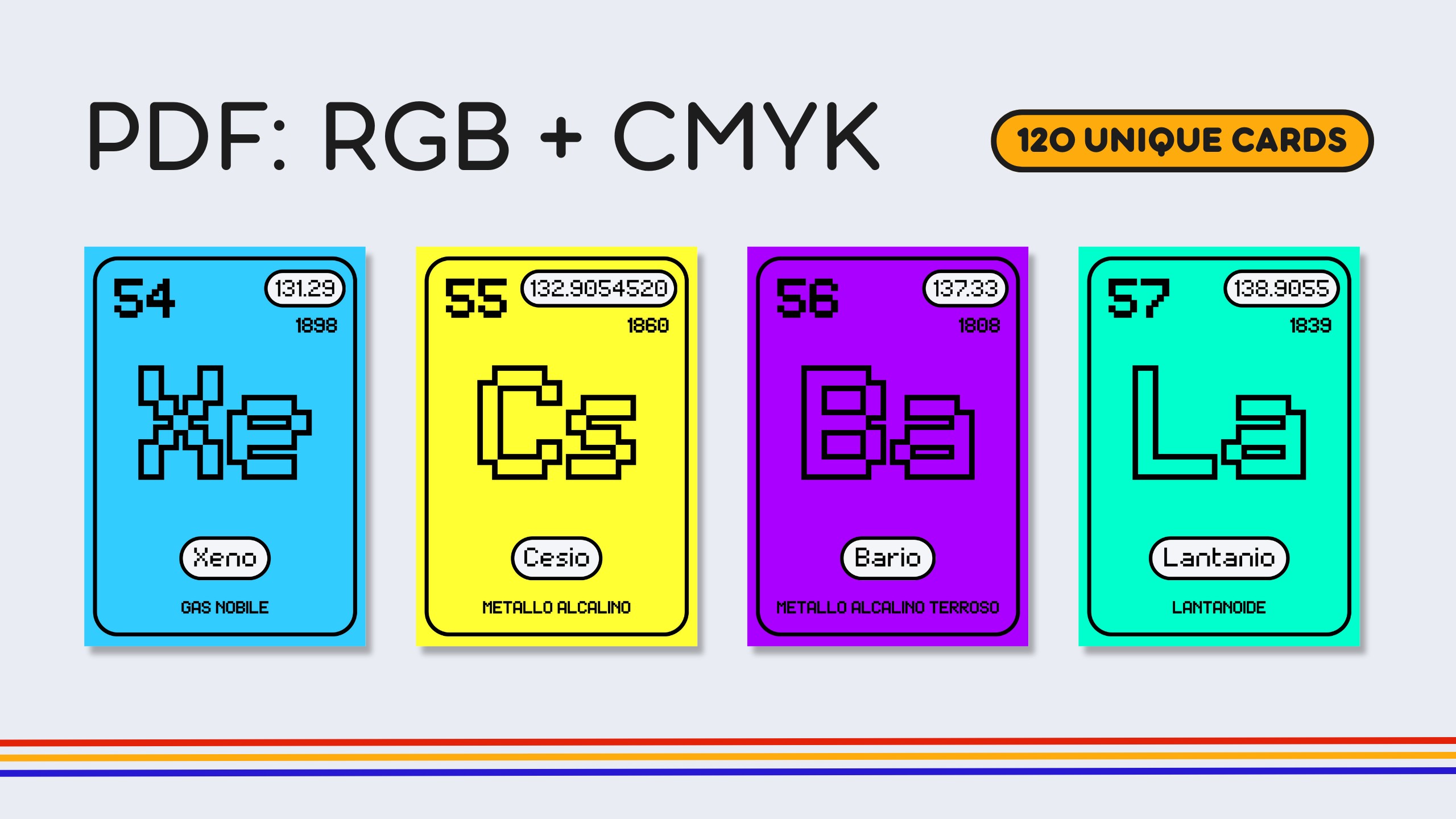 Italian Retro Gamer Periodic Table Flashcards