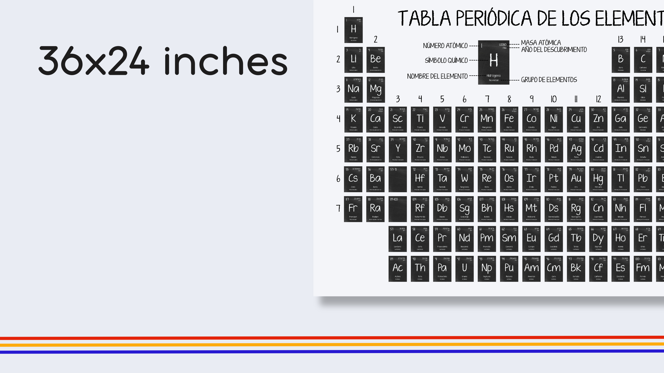 Spanish Blackboard Periodic Table Poster