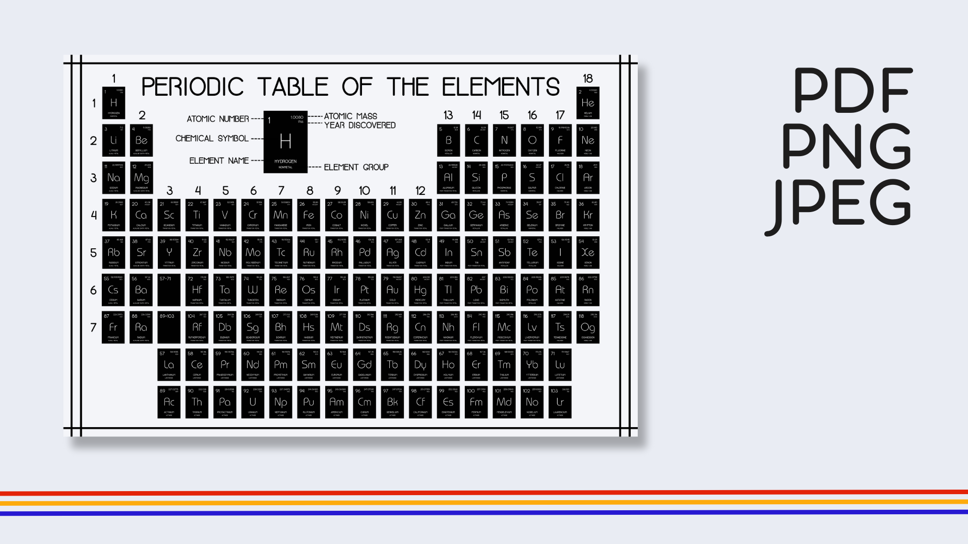 English Minimalist Periodic Table Poster