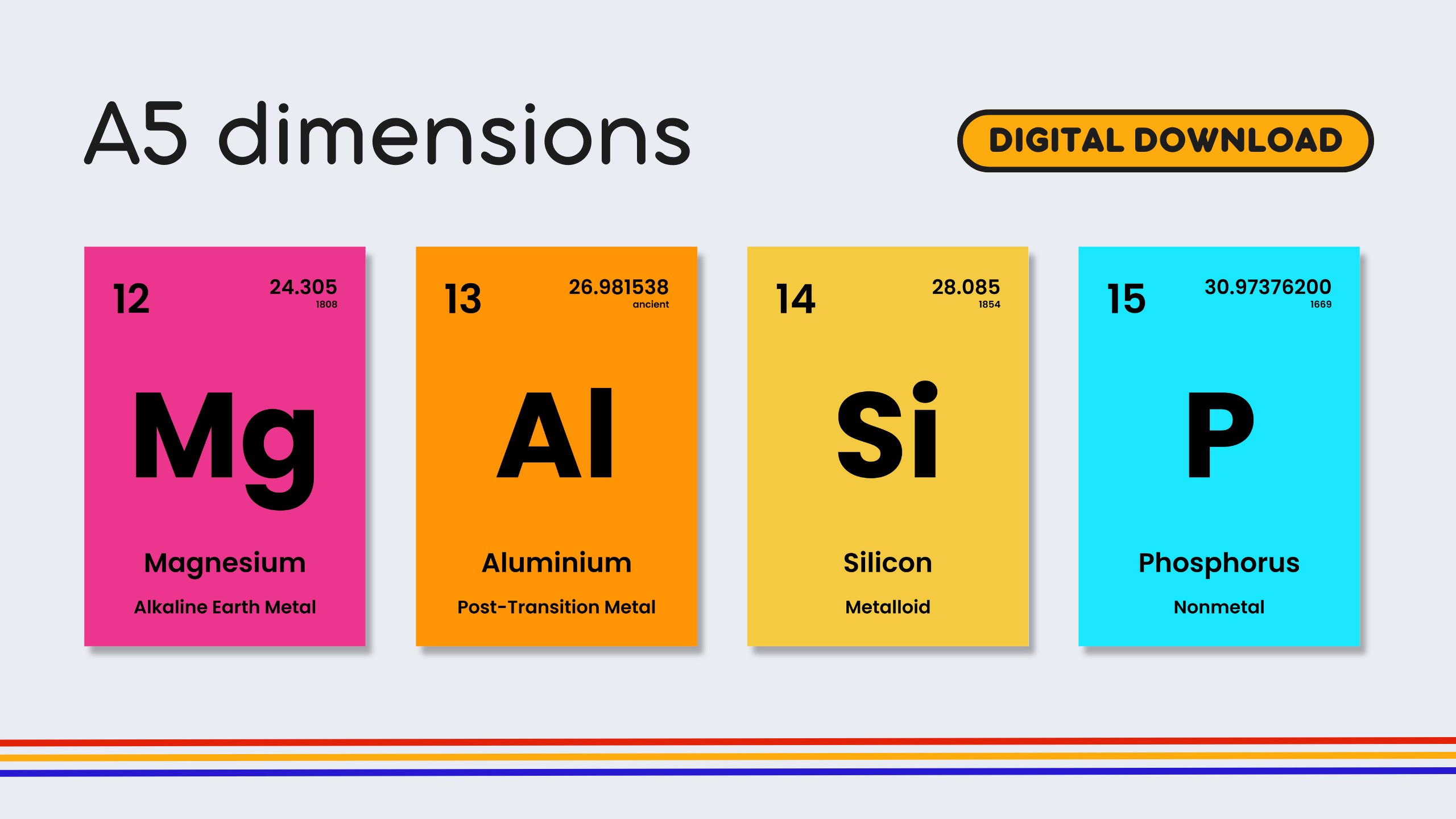English Rainbow Periodic Table Flashcards