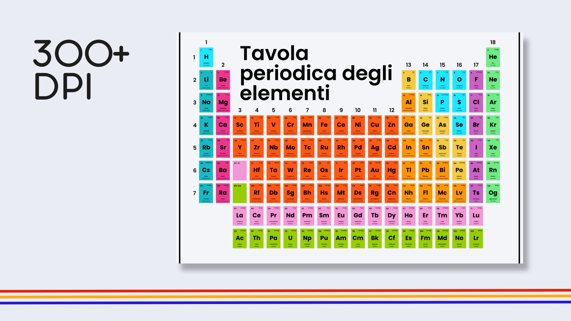 Italian Rainbow Periodic Table Poster