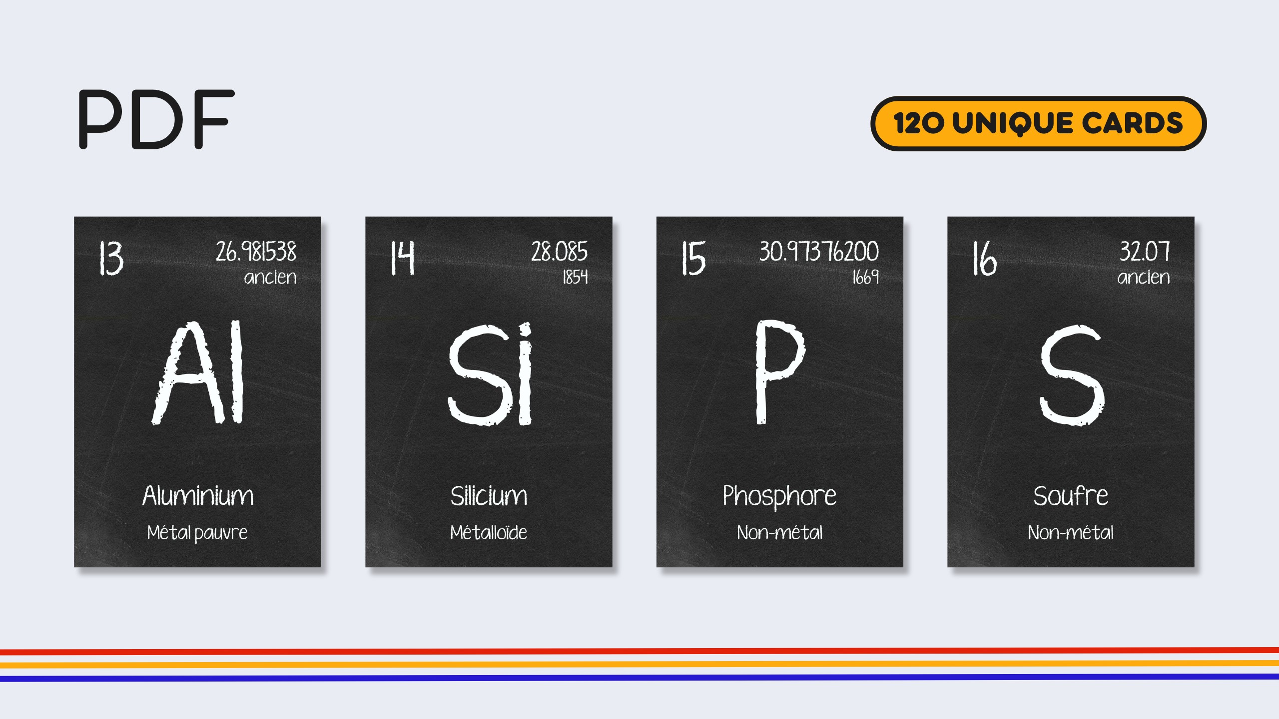 French Blackboard Periodic Table Flashcards
