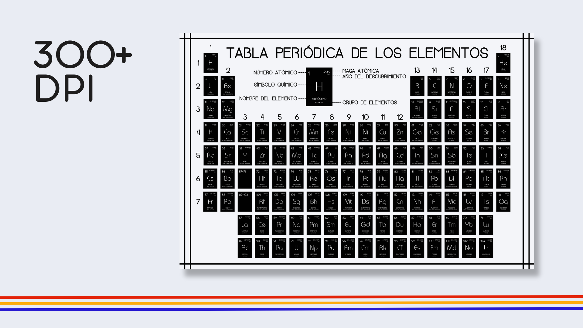 Spanish Minimalist Periodic Table Poster
