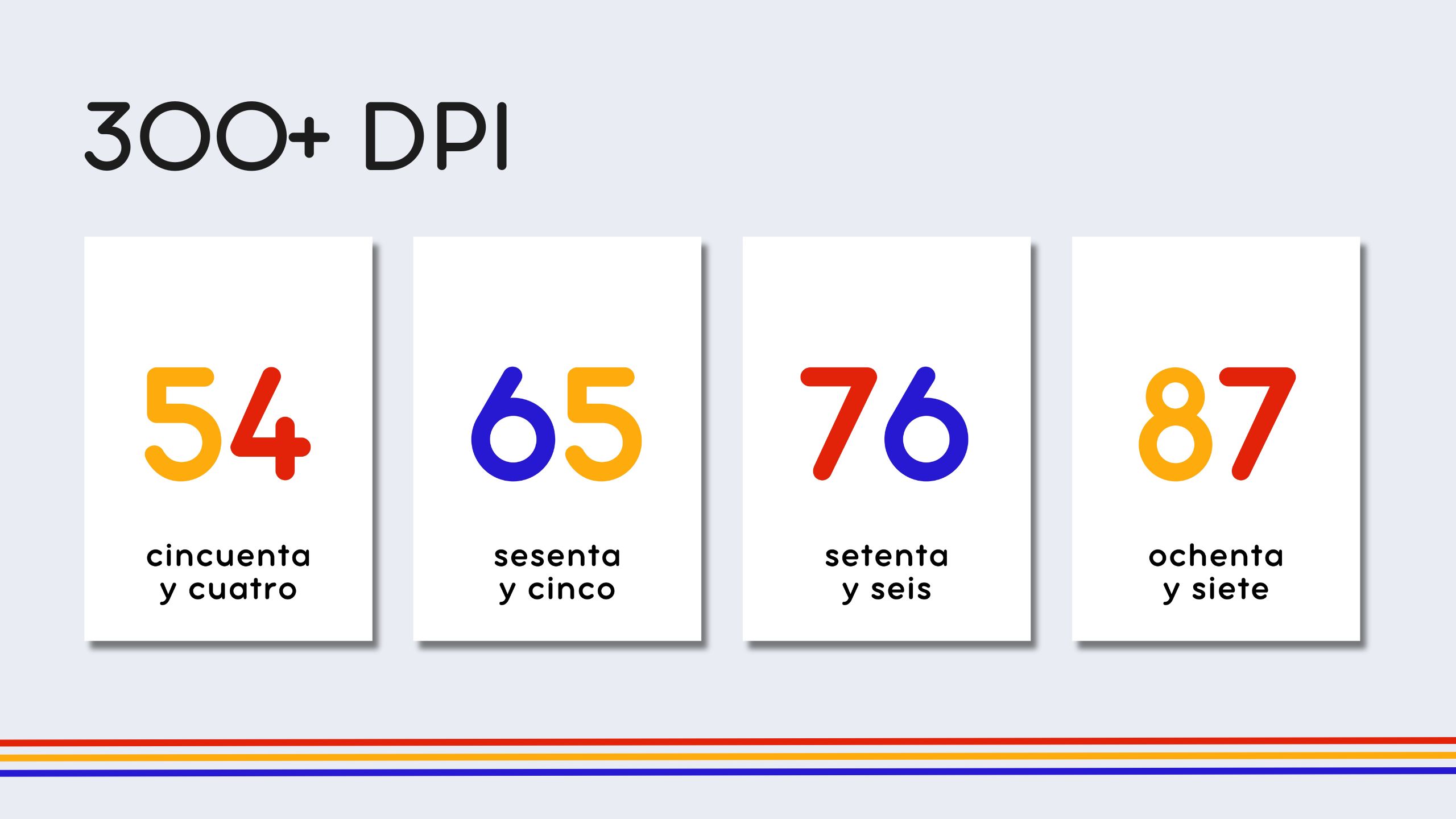 Spanish Numbers 0-100 Flashcards