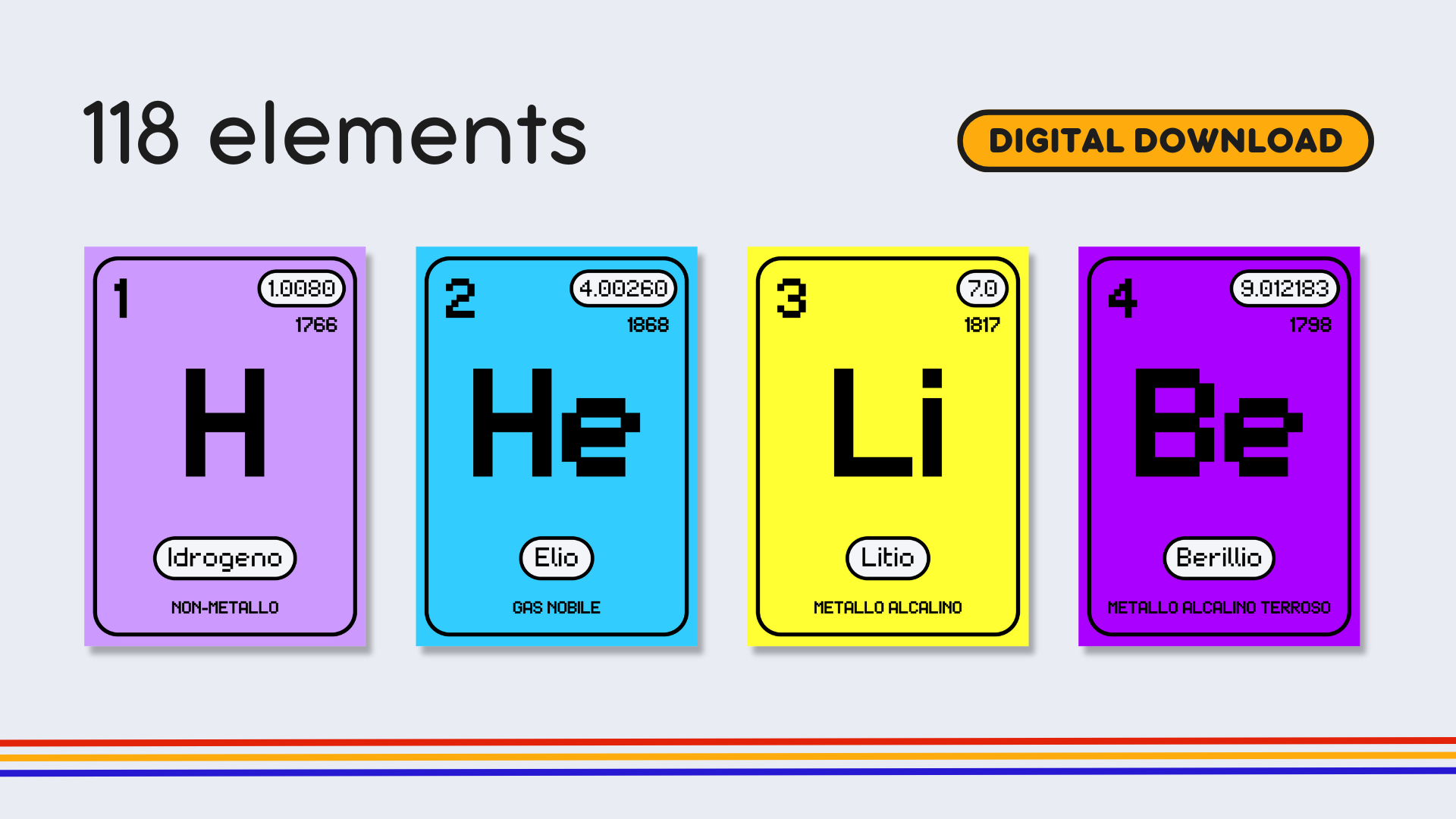 Italian Retro Gamer Periodic Table Poster