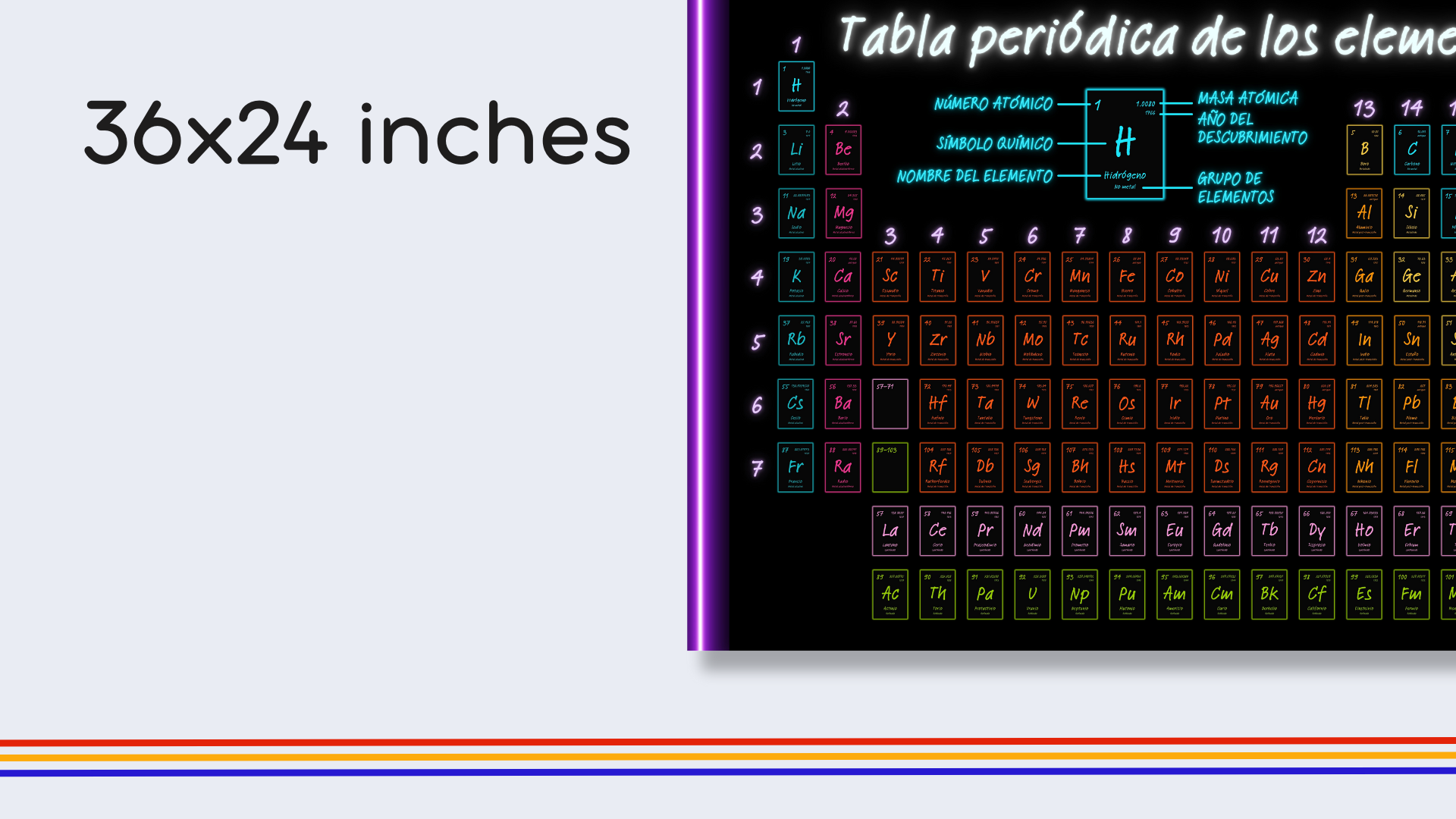 Spanish Dark Mode Periodic Table Poster