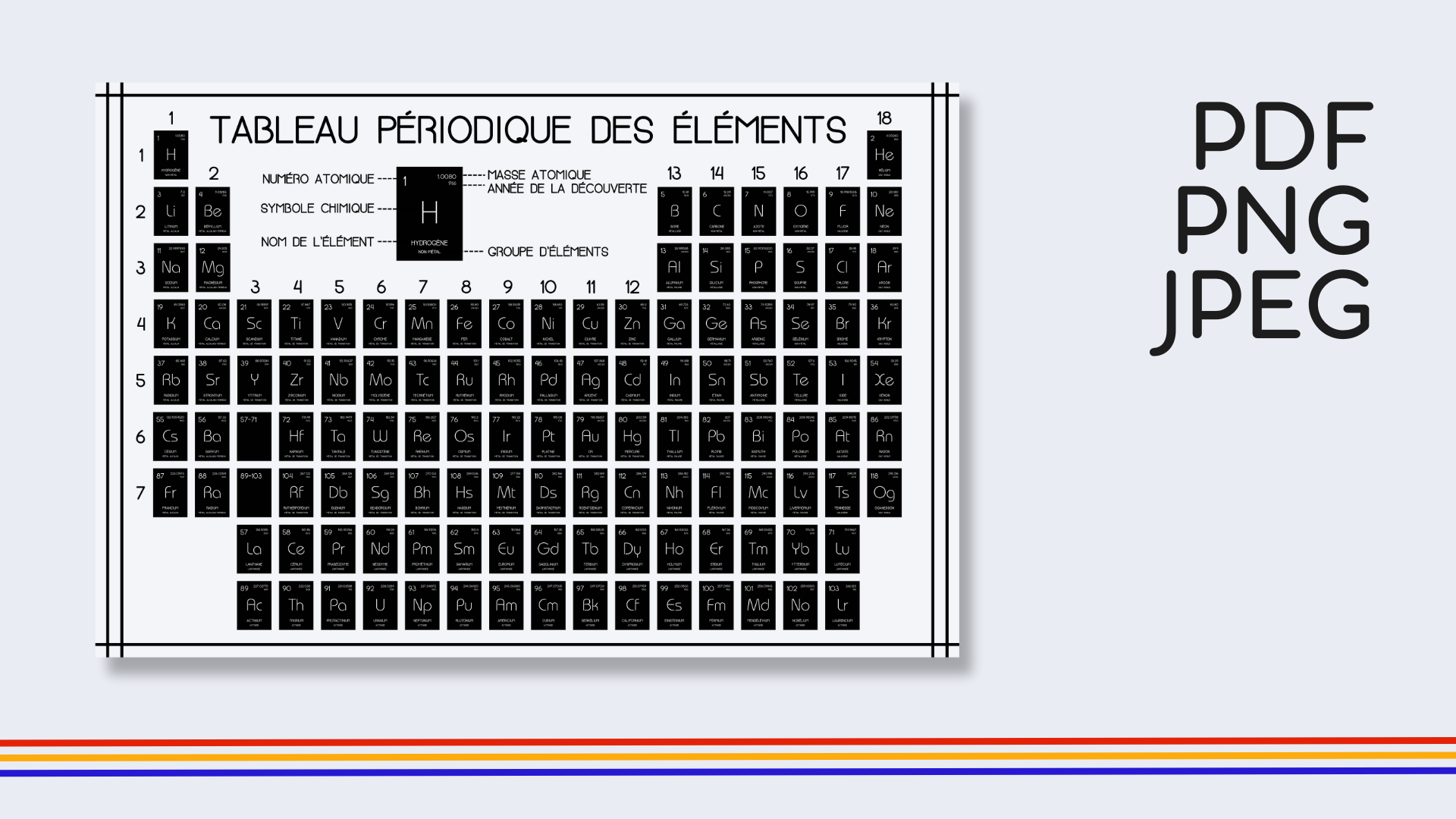 French Minimalist Periodic Table Poster