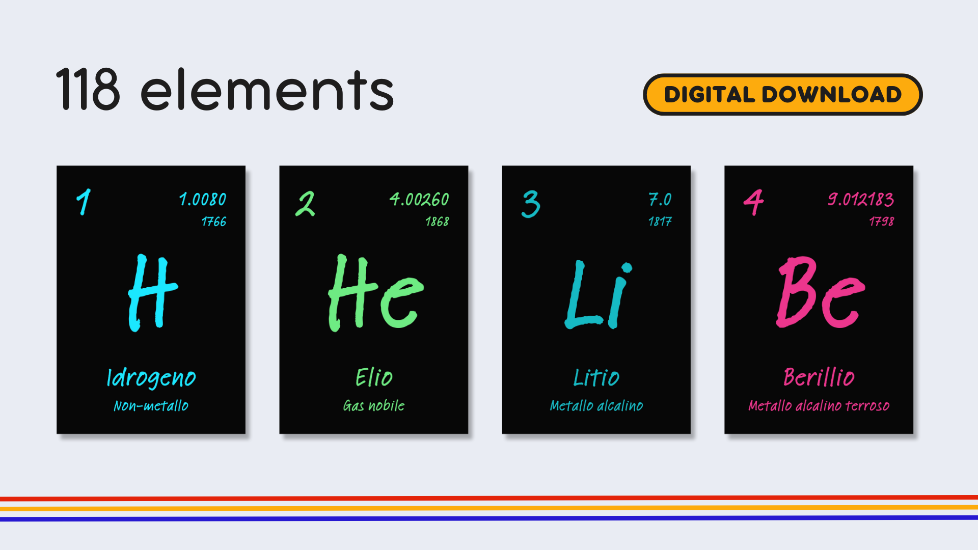 Italian Dark Mode Periodic Table Poster