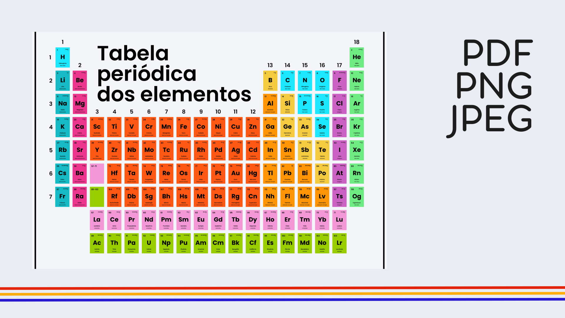 Portuguese Rainbow Periodic Table Poster