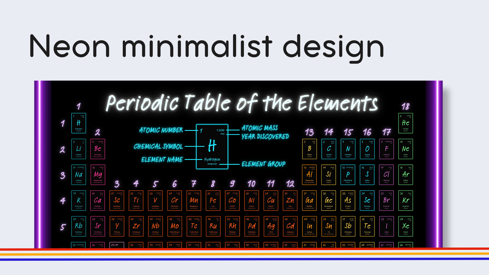 English Dark Mode Periodic Table Poster