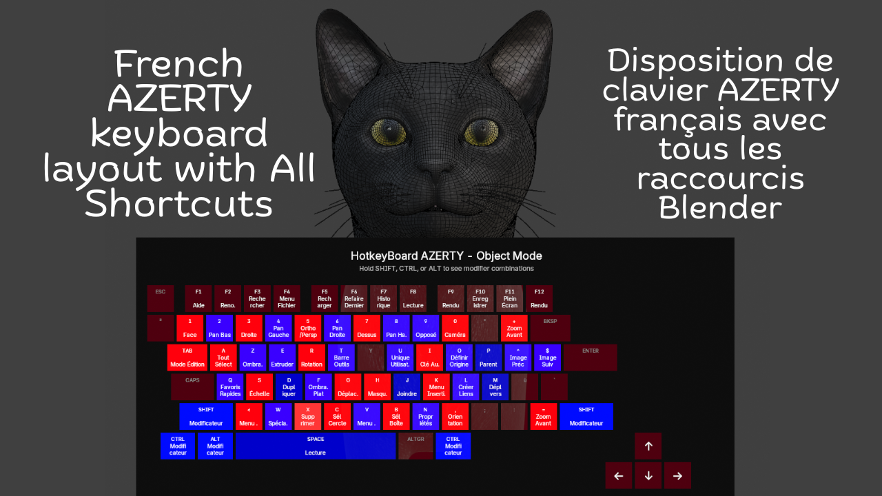 French Keyboard Shortcuts - HotkeyBoard AZERTY