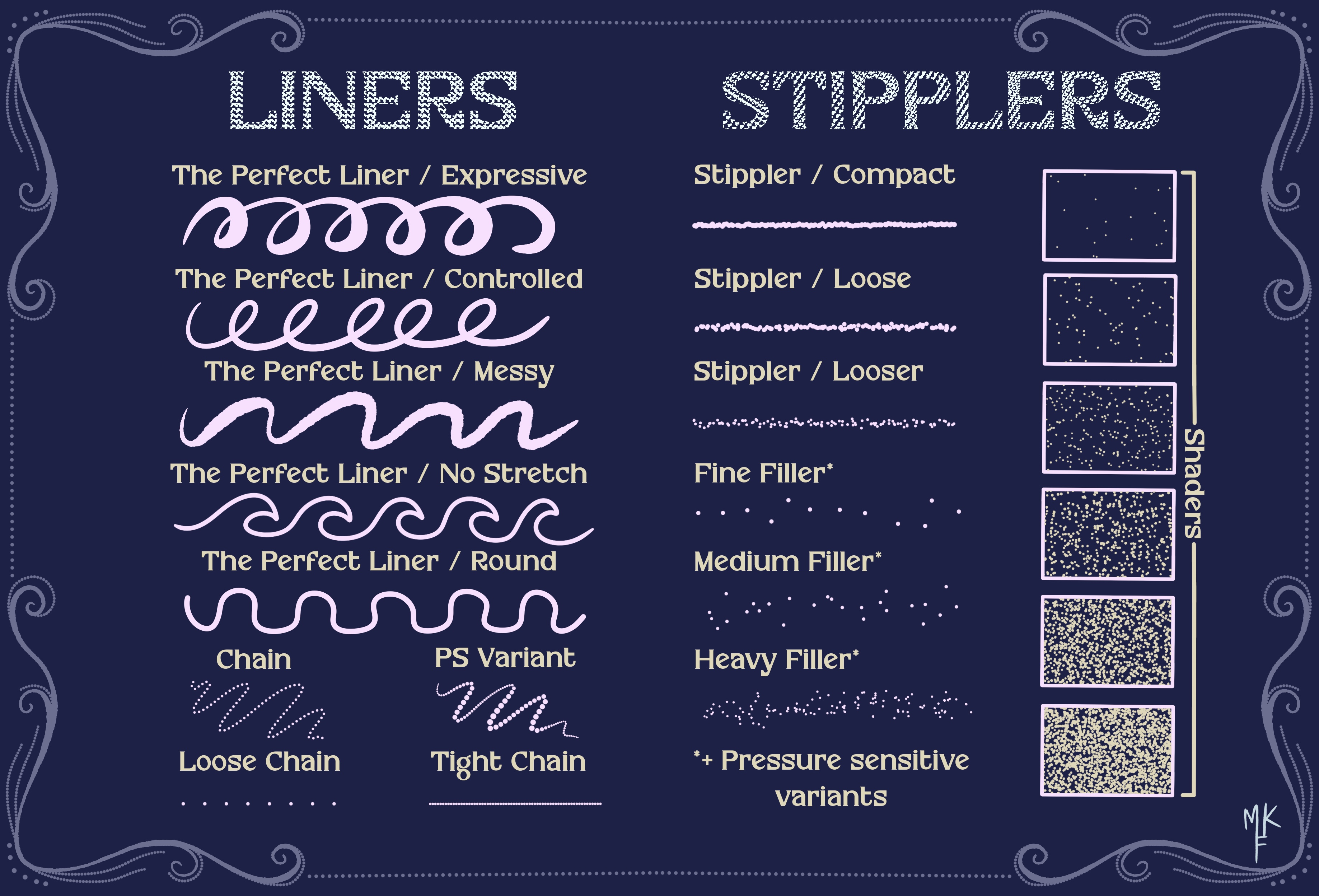 The Pointillism Procreate Brush Set (30+ assets)