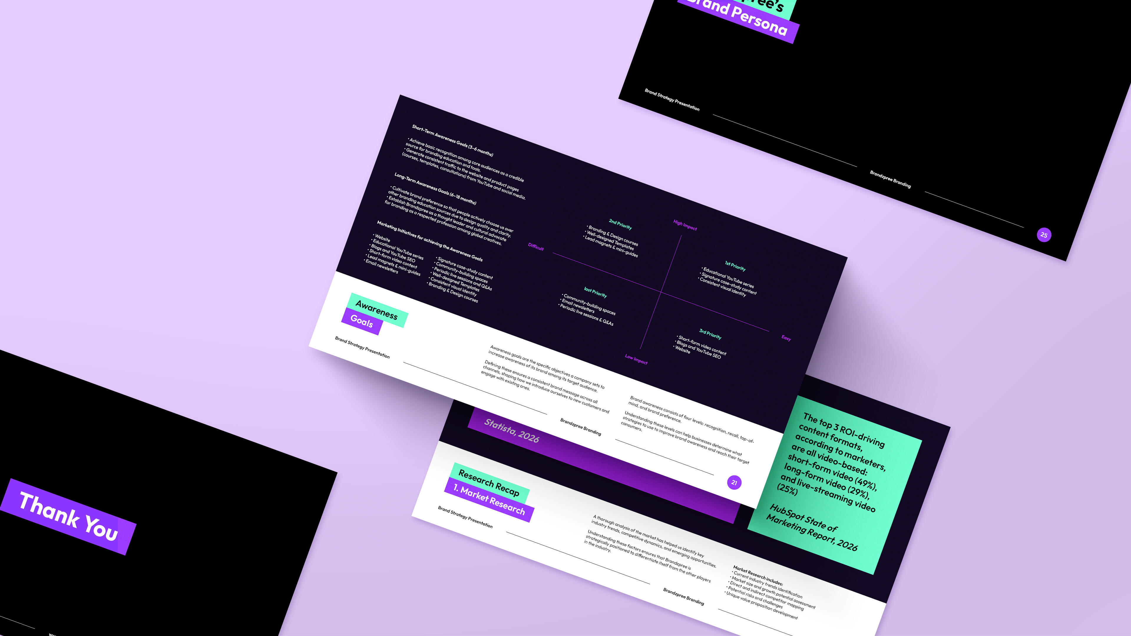 Brand Strategy Presentation Template