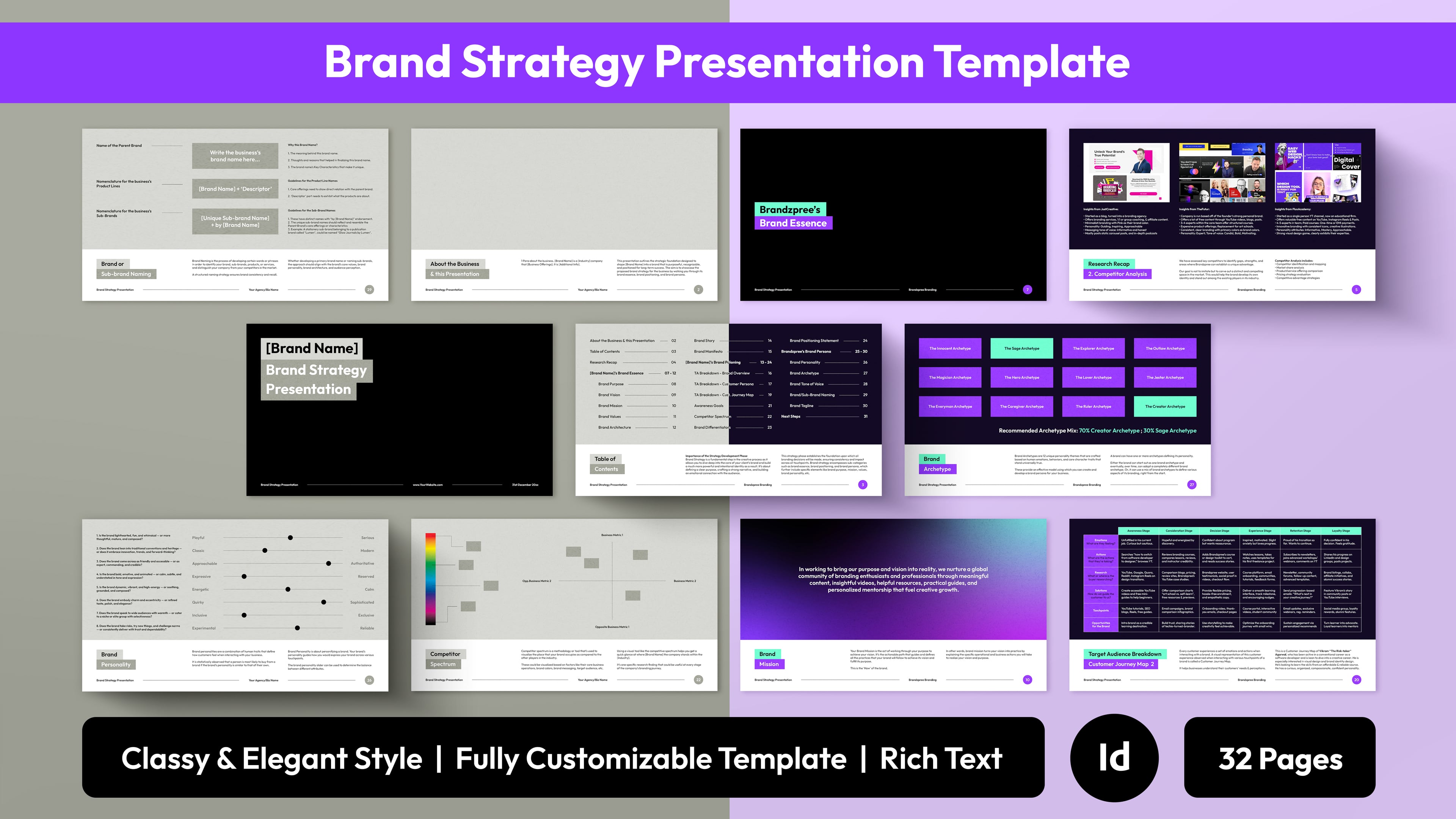 Brand Strategy Presentation Template