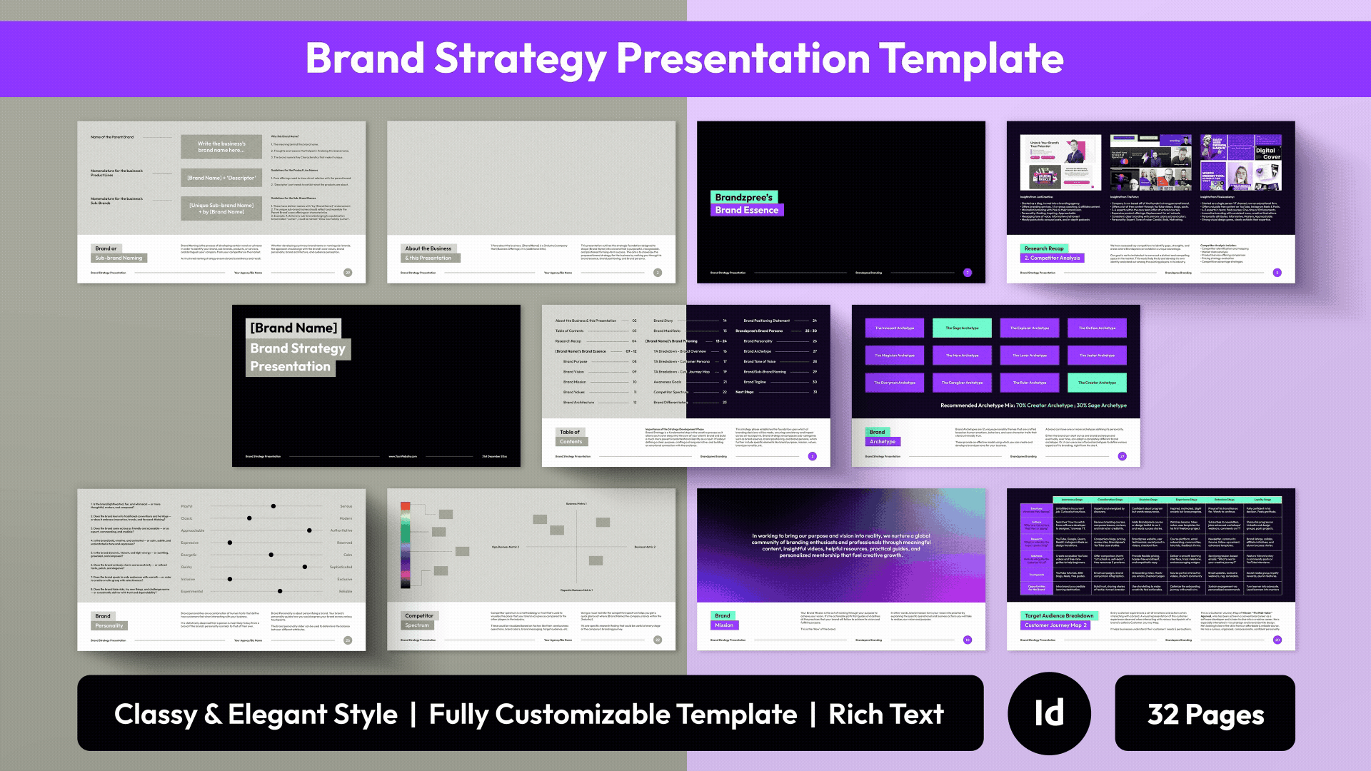 Brand Strategy Presentation Template