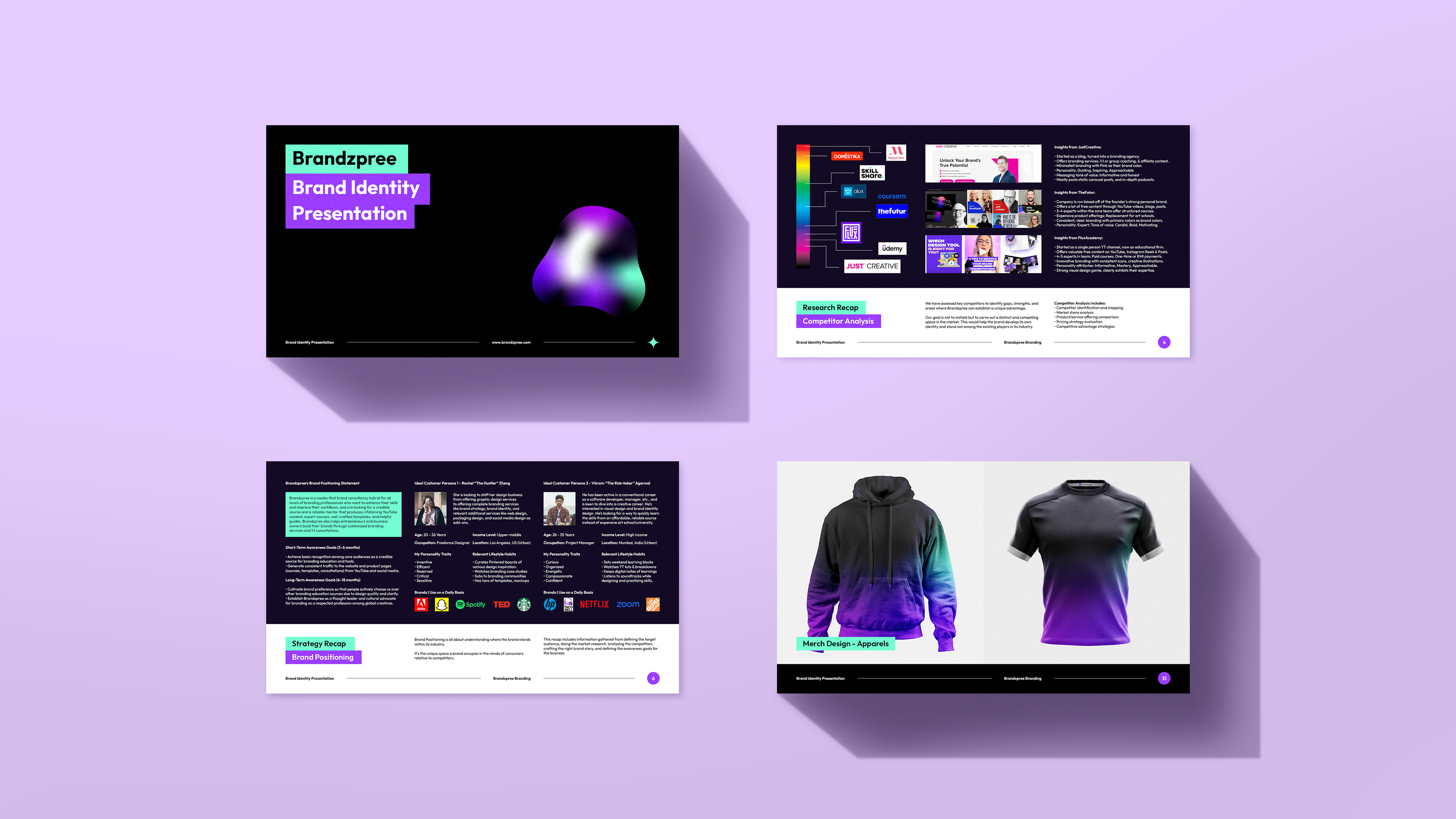 Brand Identity Design Presentation Template