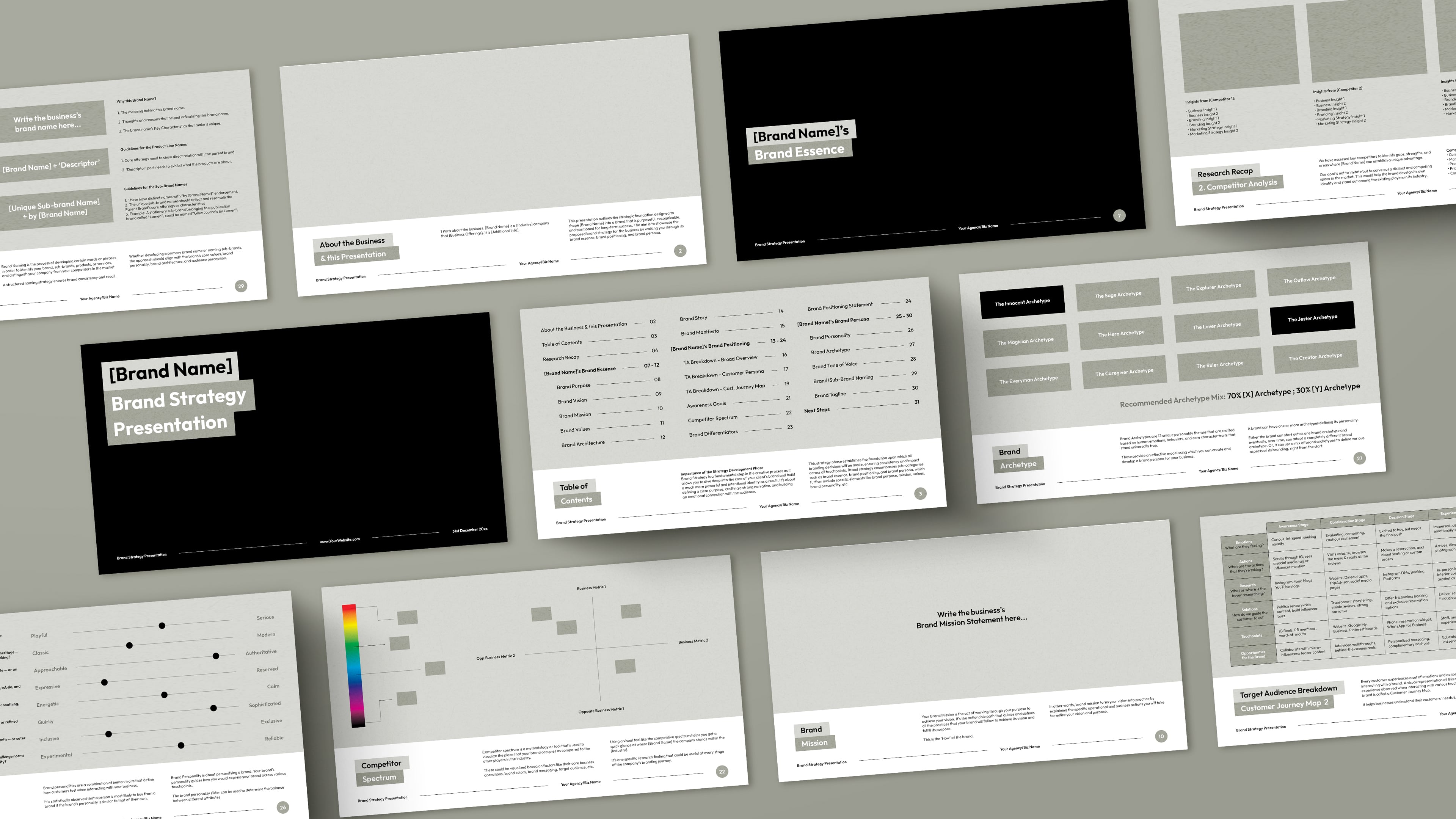 Brand Strategy Presentation Template