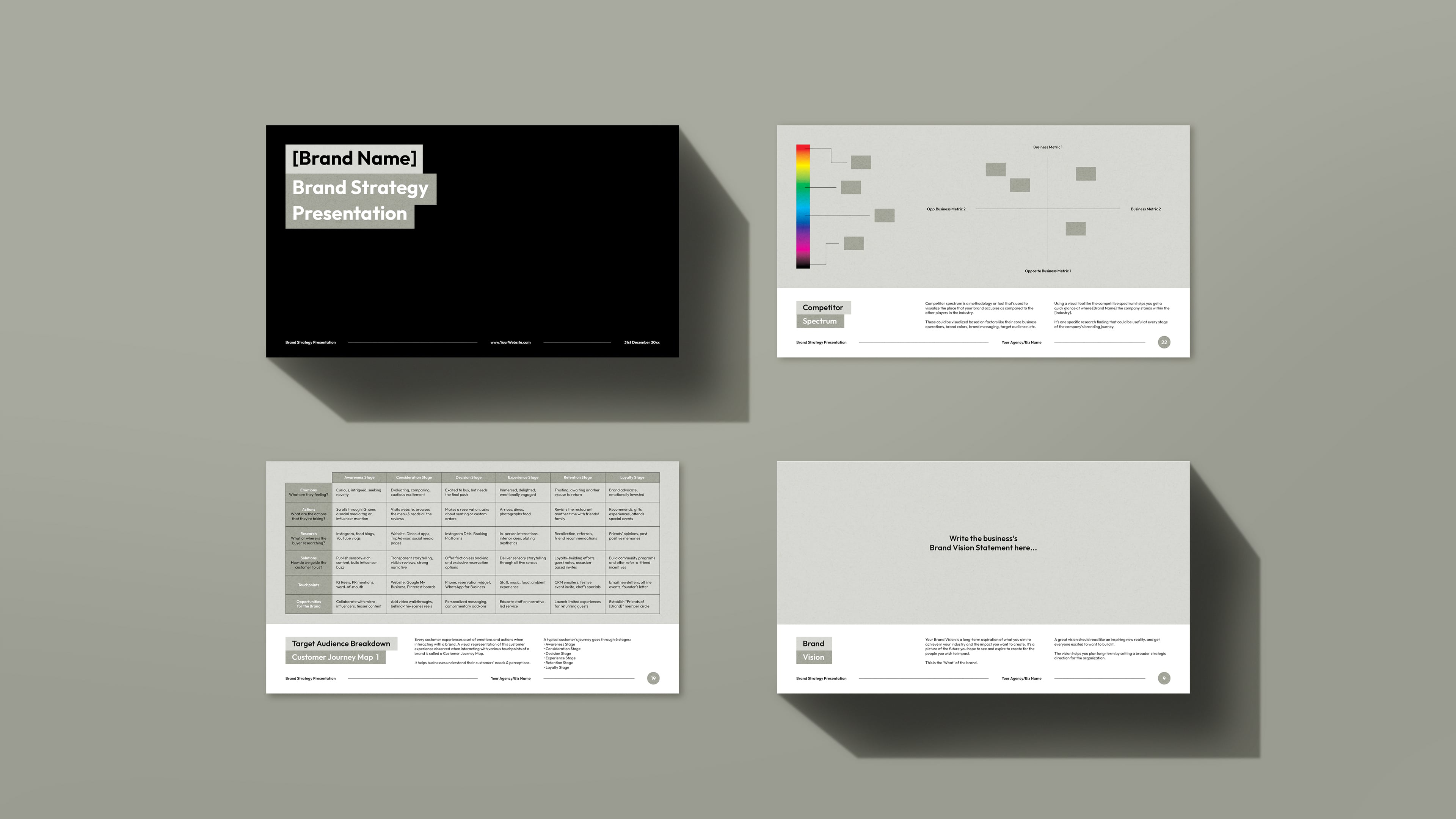 Brand Strategy Presentation Template
