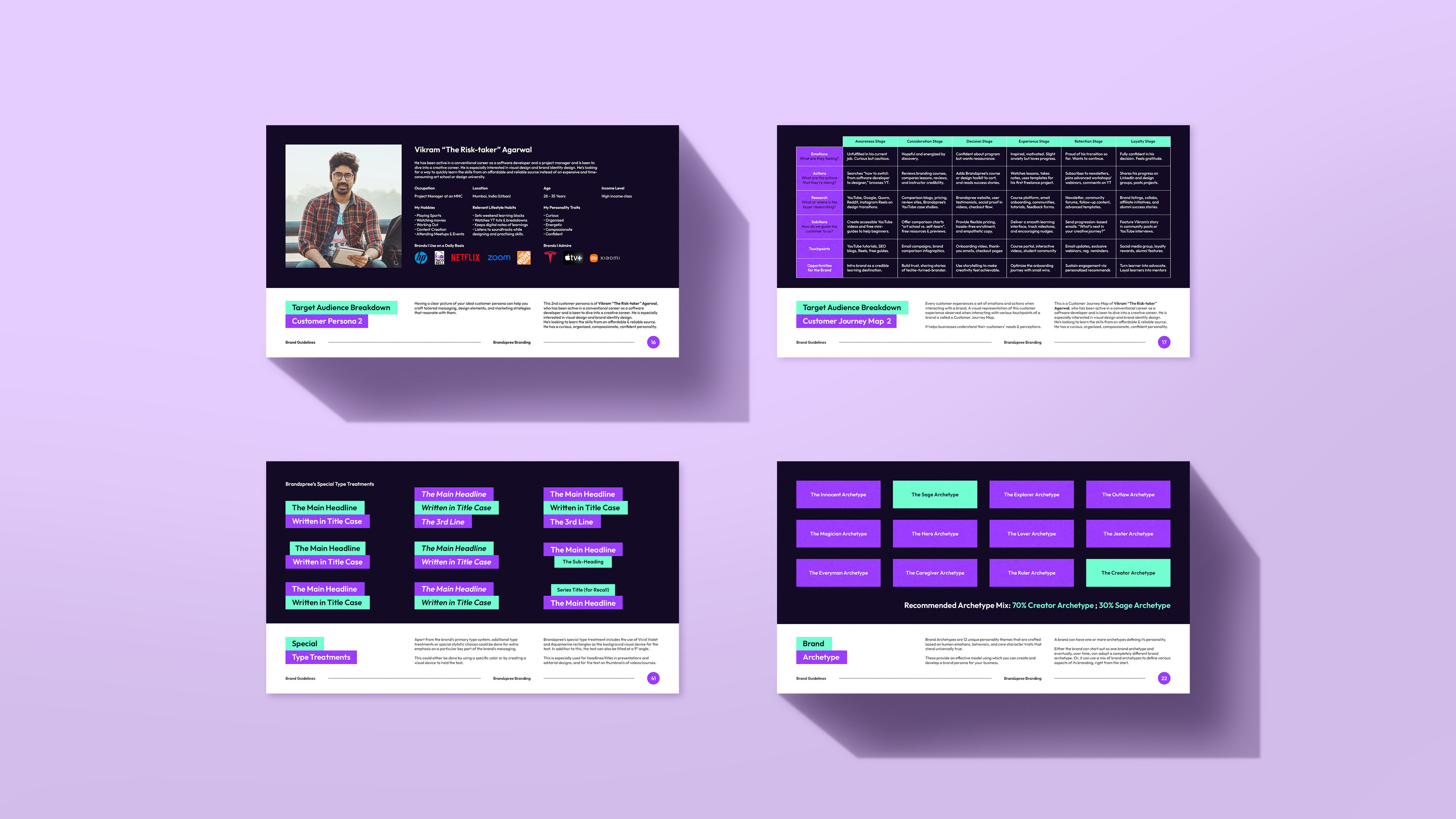 Brand Guidelines Template - Ultimate Branding Tool