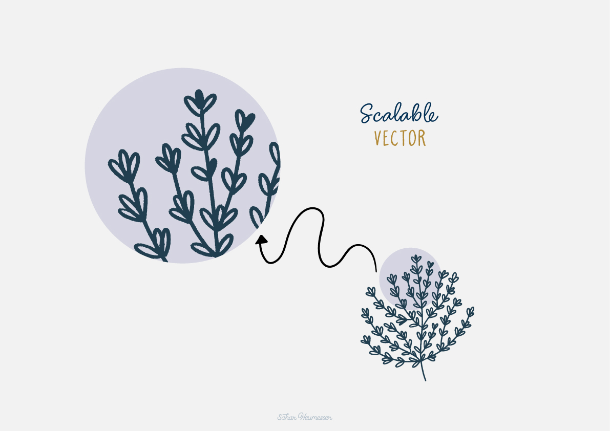120 Hand Drawn Botanical Clip Art, Rustic Floral