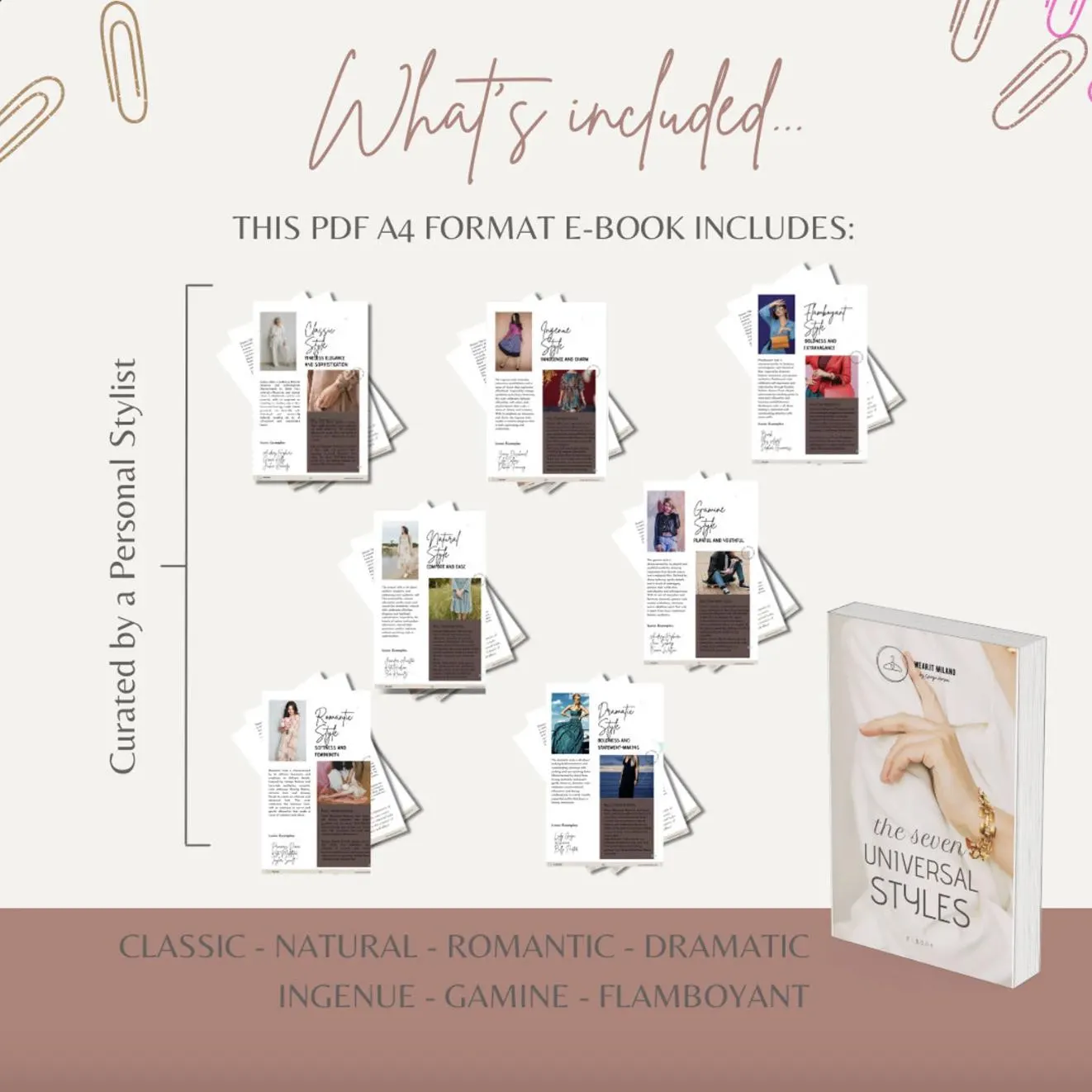 The Seven Universal Style Essences Ebook