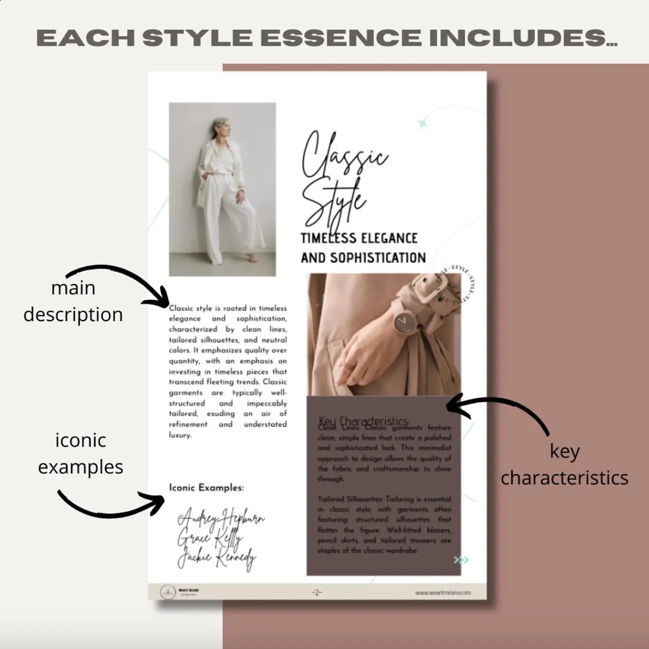The Seven Universal Style Essences Ebook