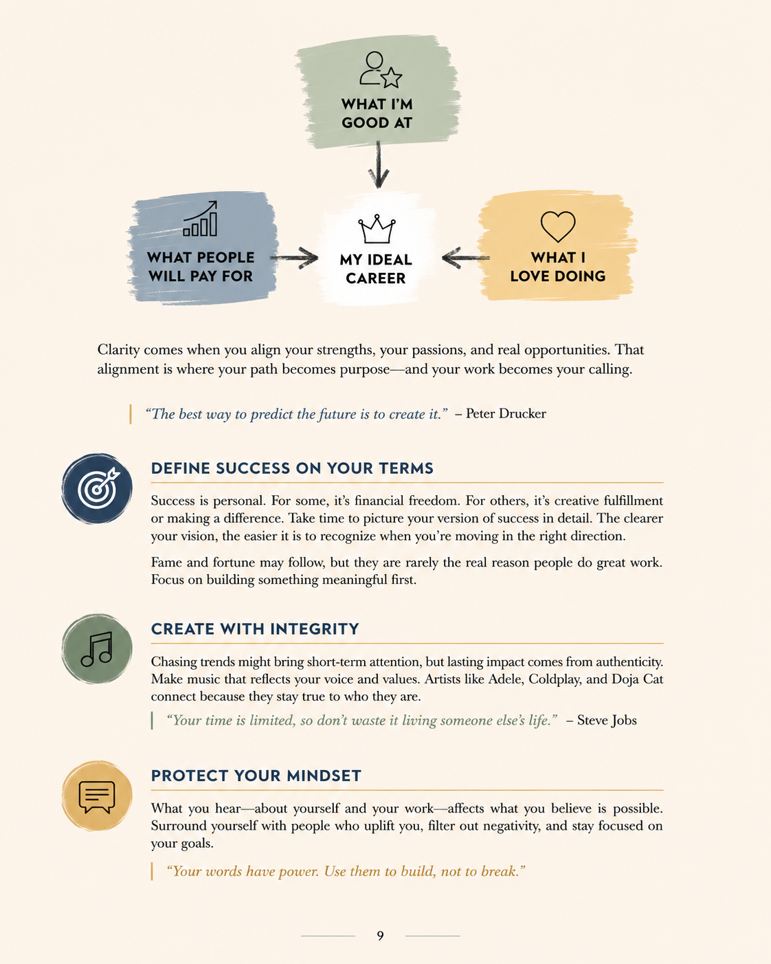 The Modern Music Industry Guide