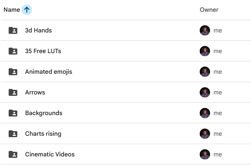 Complete Video Editing Pack For All Softwares